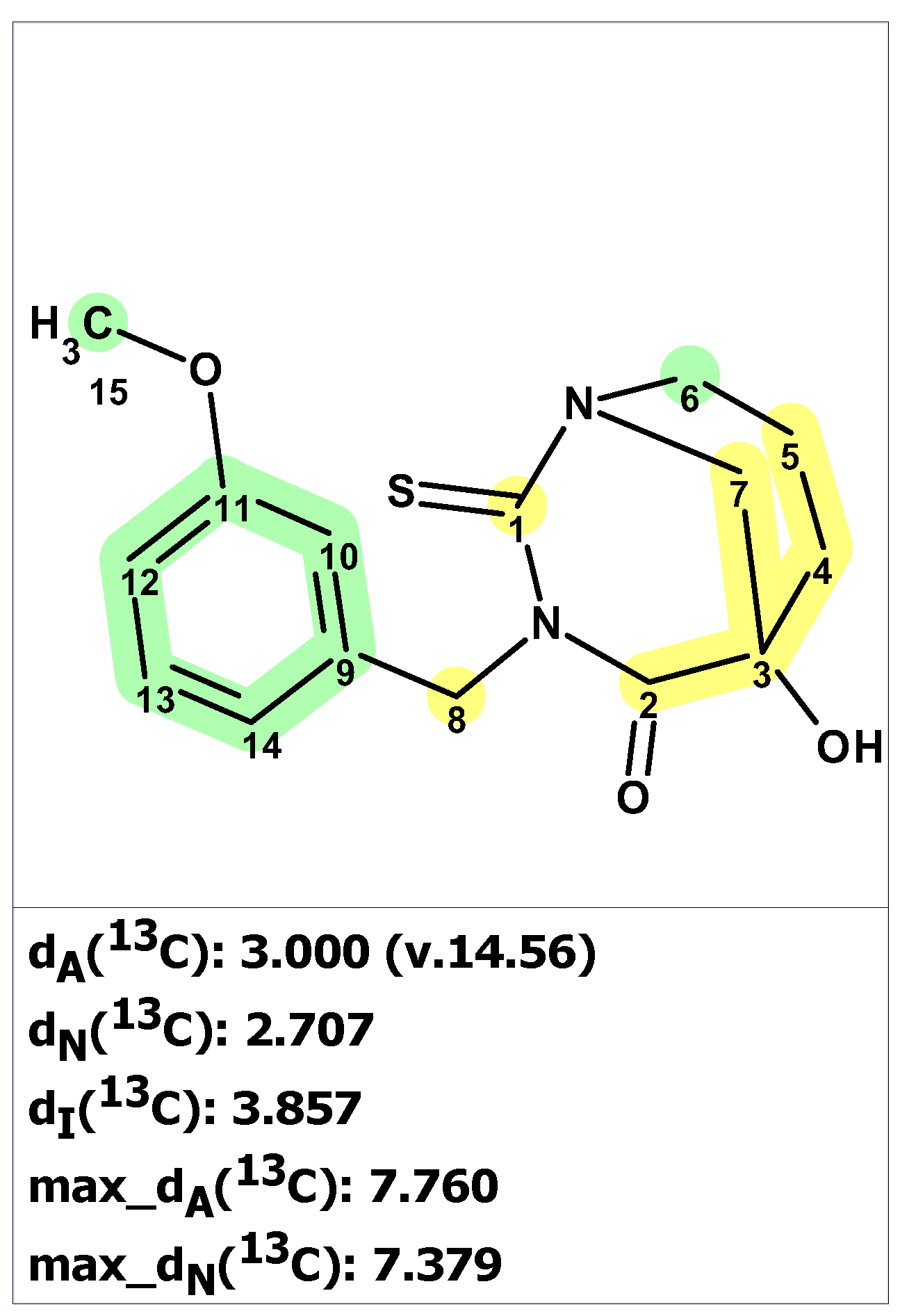 Molecules 28 03796 g001