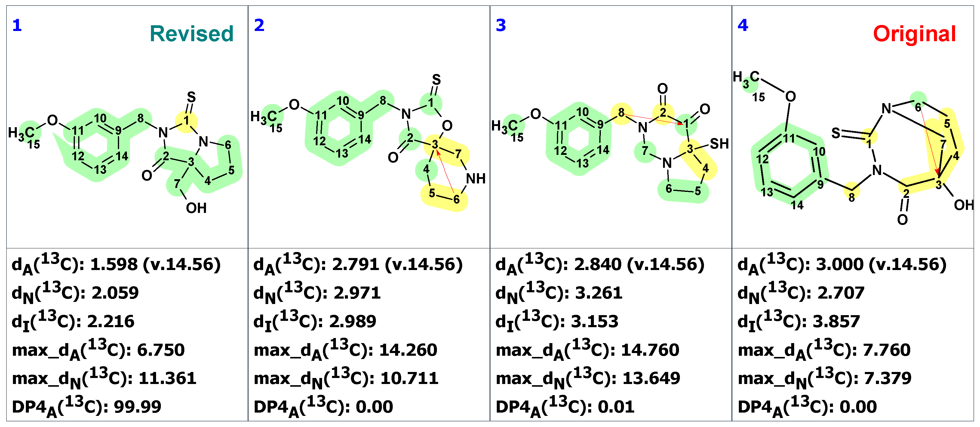 Molecules 28 03796 g003