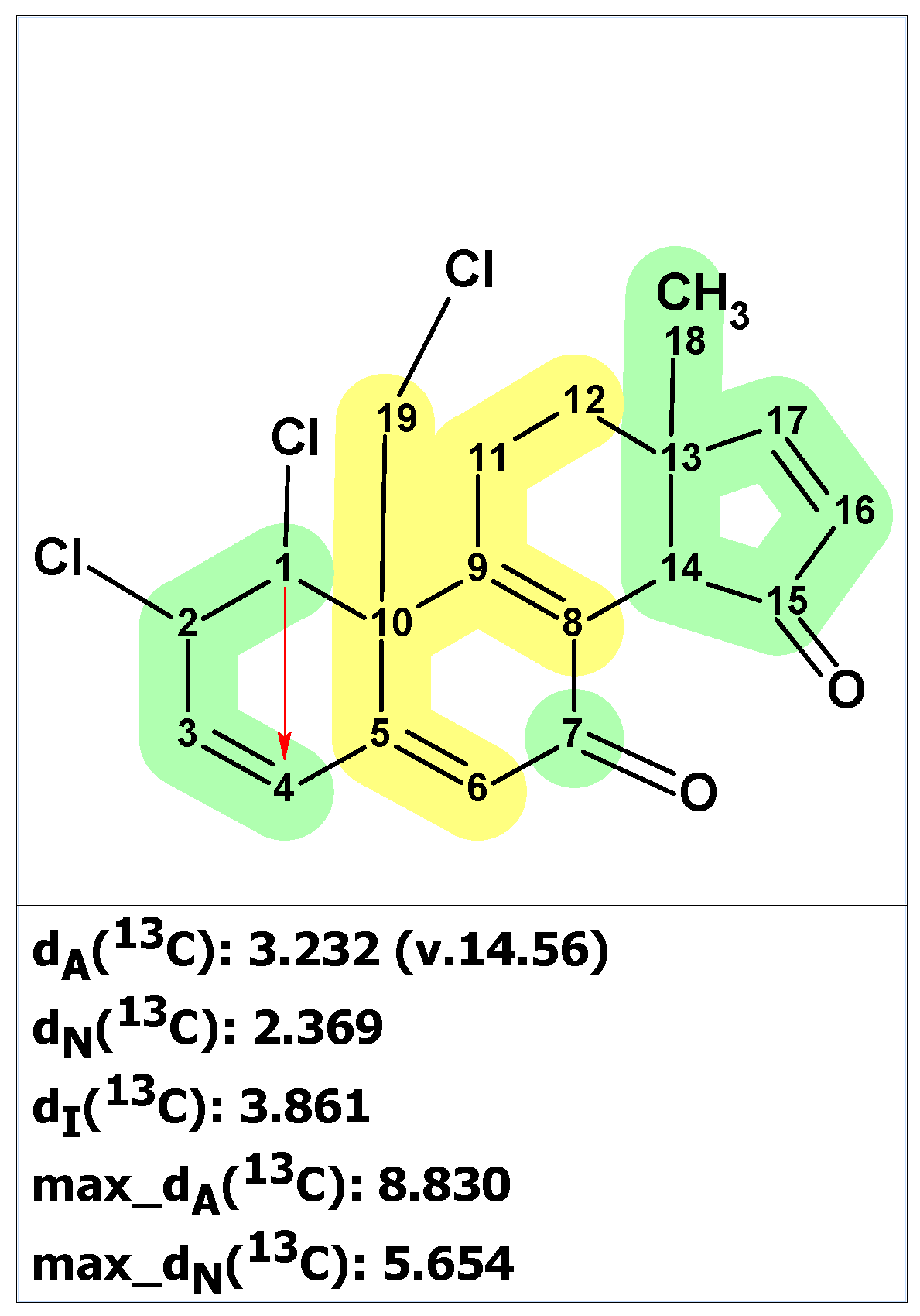 Molecules 28 03796 g004