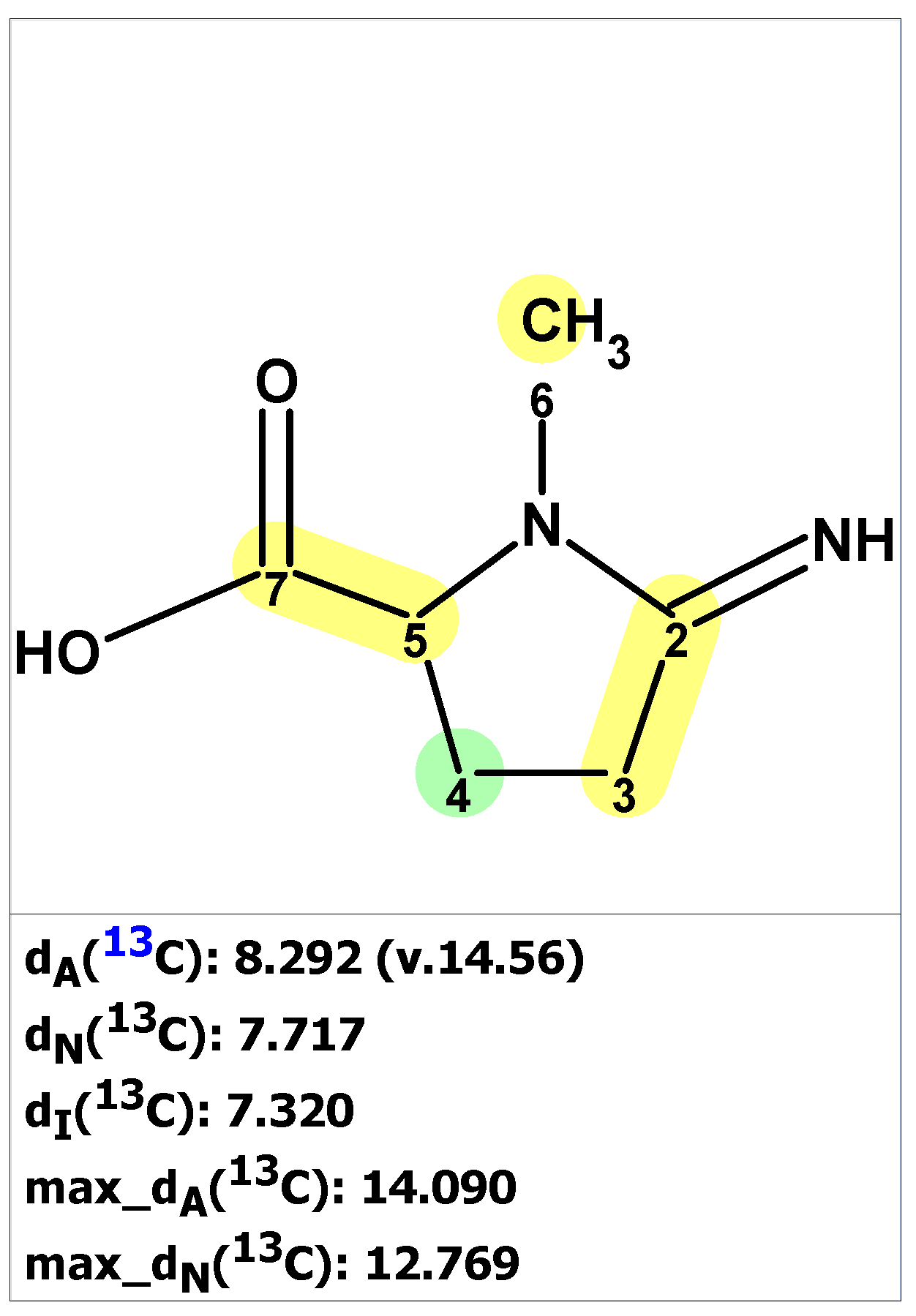 Molecules 28 03796 g005