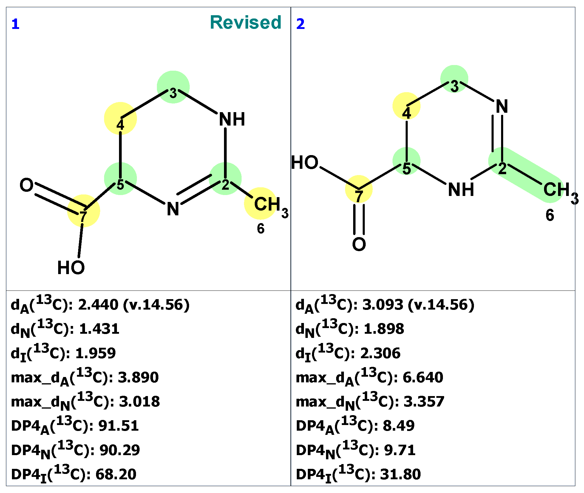 Molecules 28 03796 g006