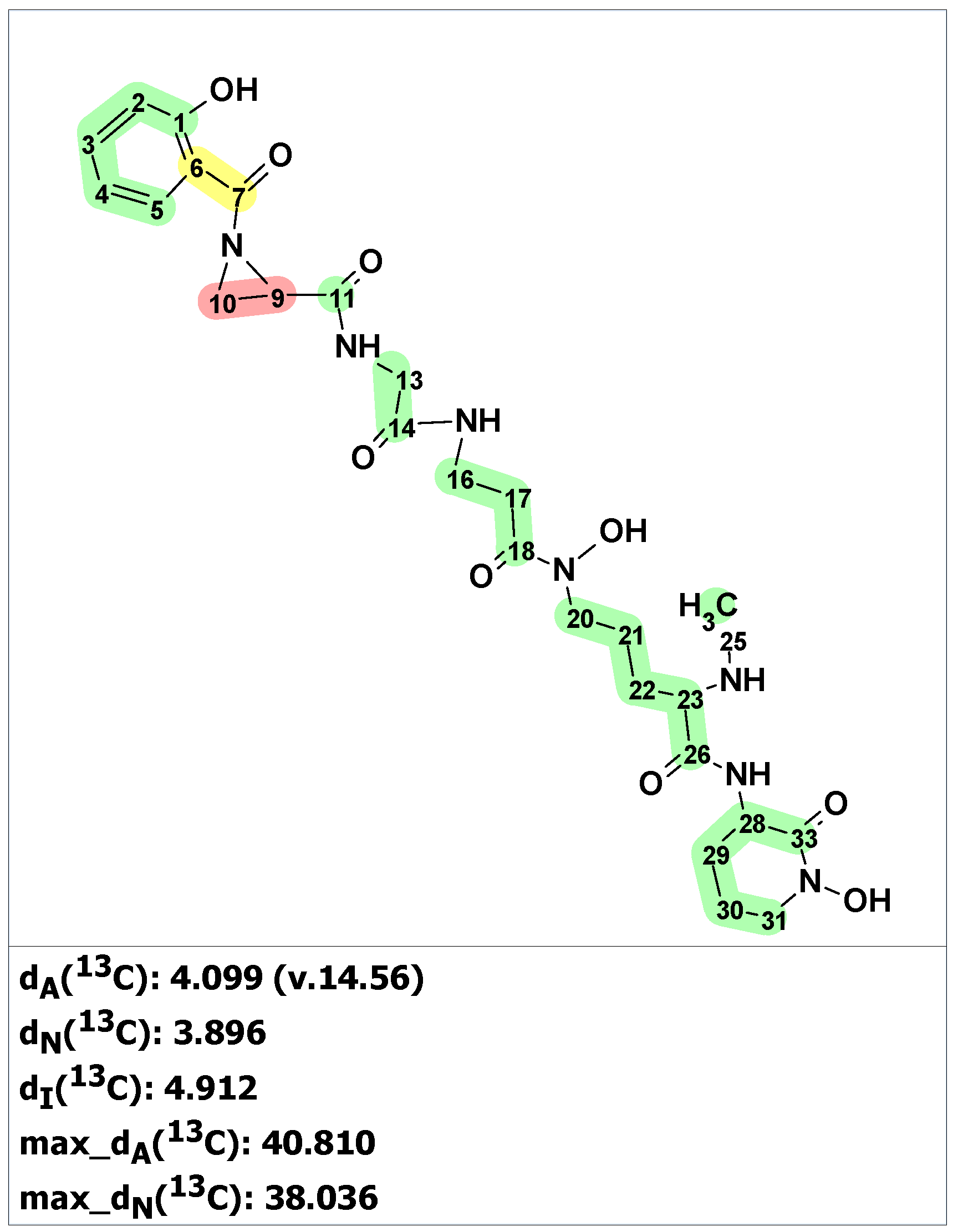 Molecules 28 03796 g007