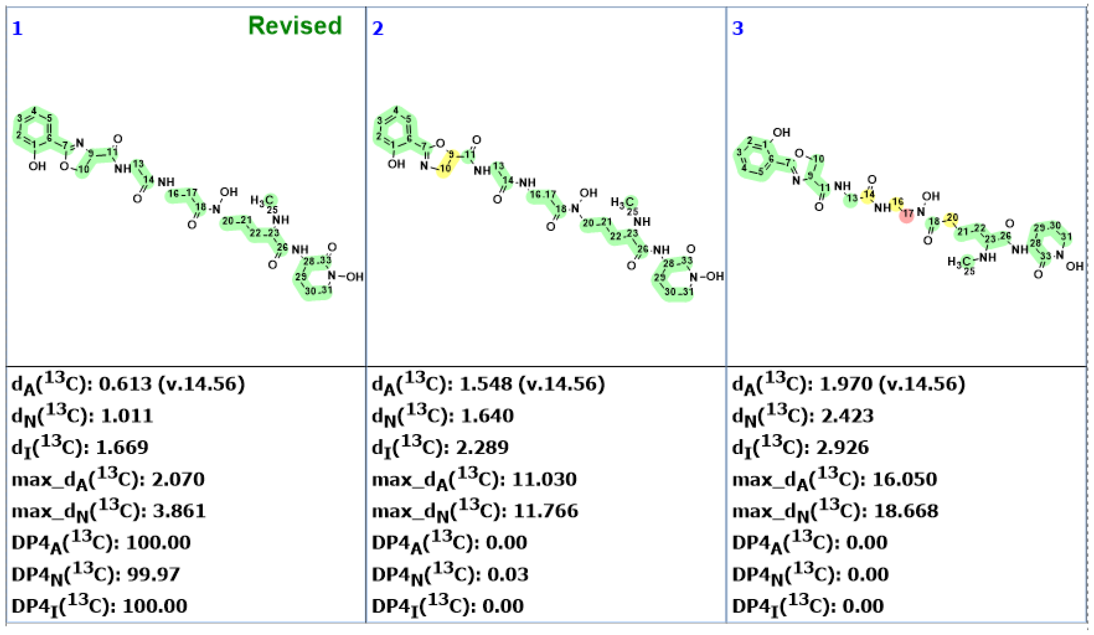 Molecules 28 03796 g008