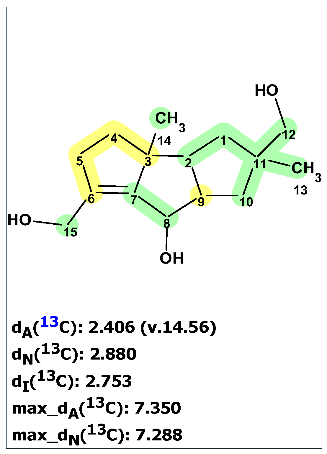 Molecules 28 03796 g009