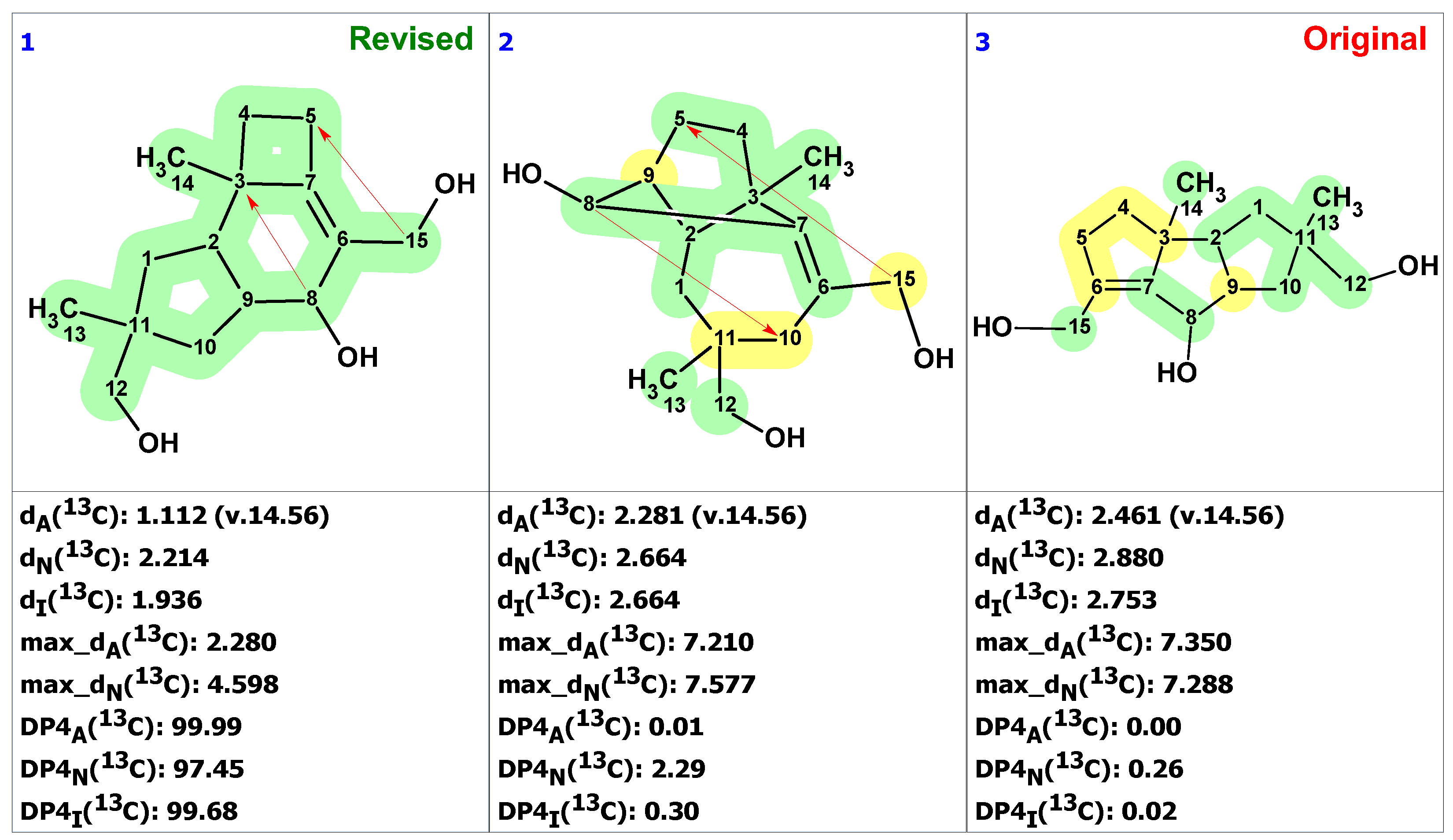 Molecules 28 03796 g010