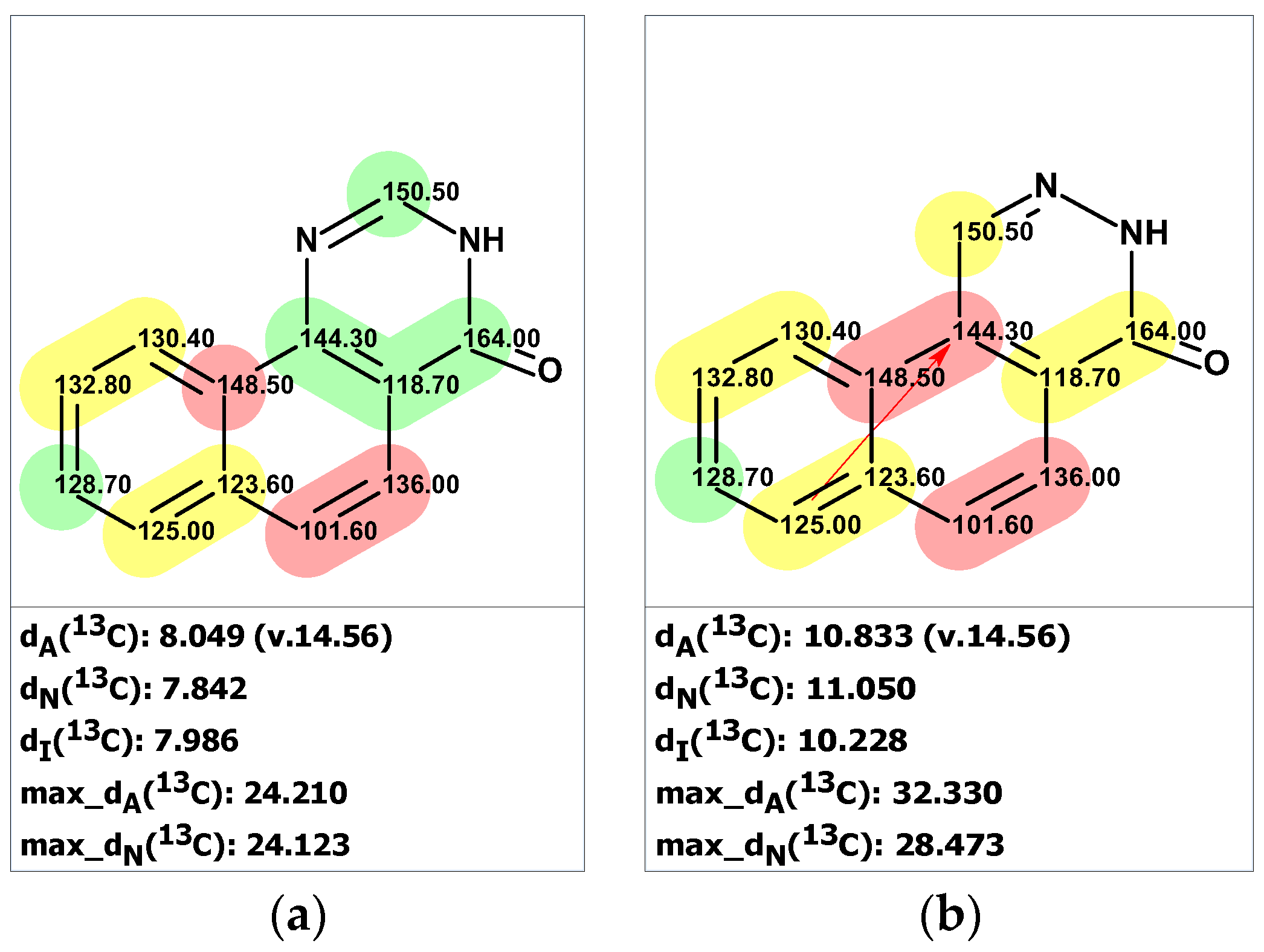 Molecules 28 03796 g013