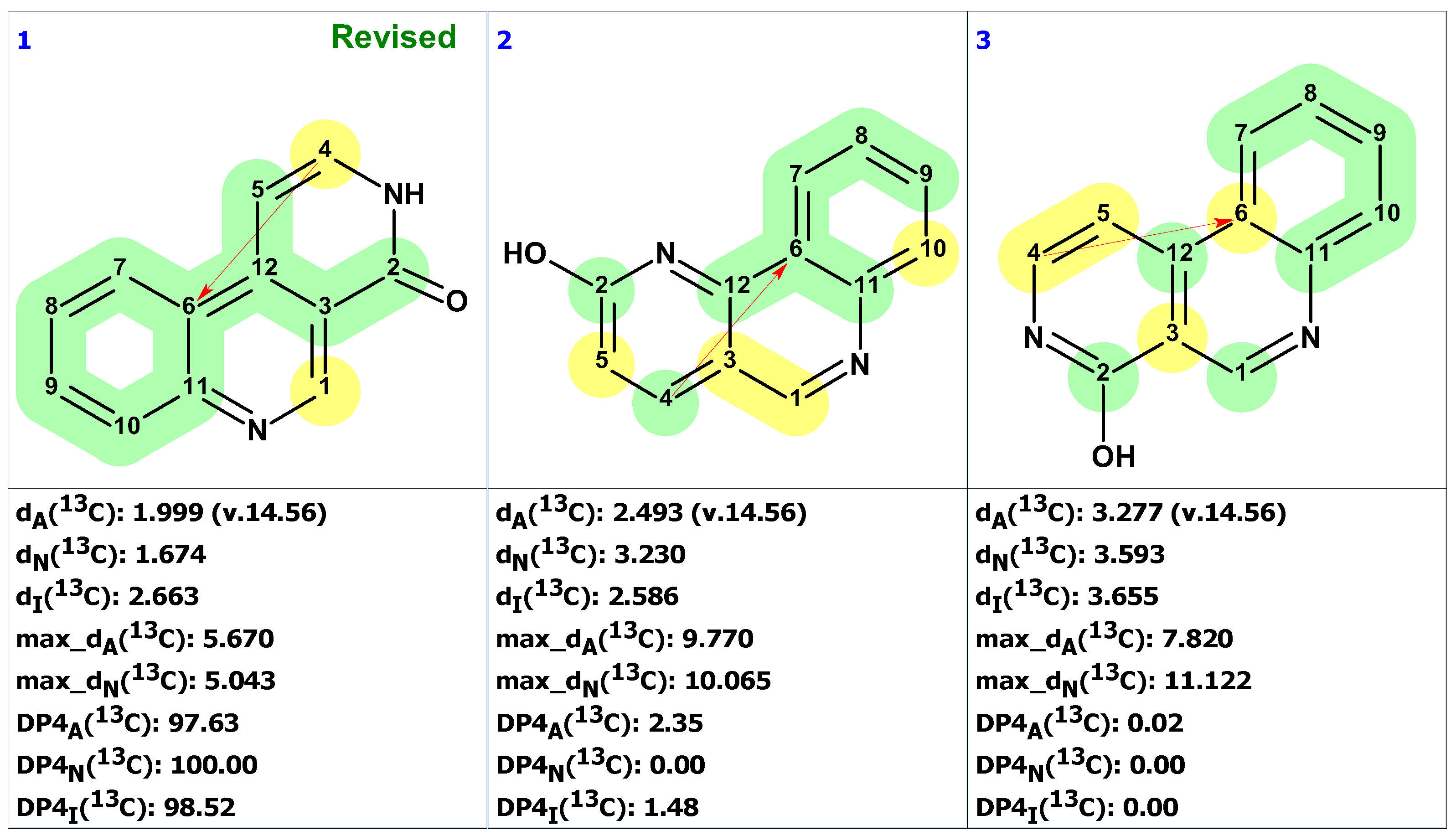 Molecules 28 03796 g014