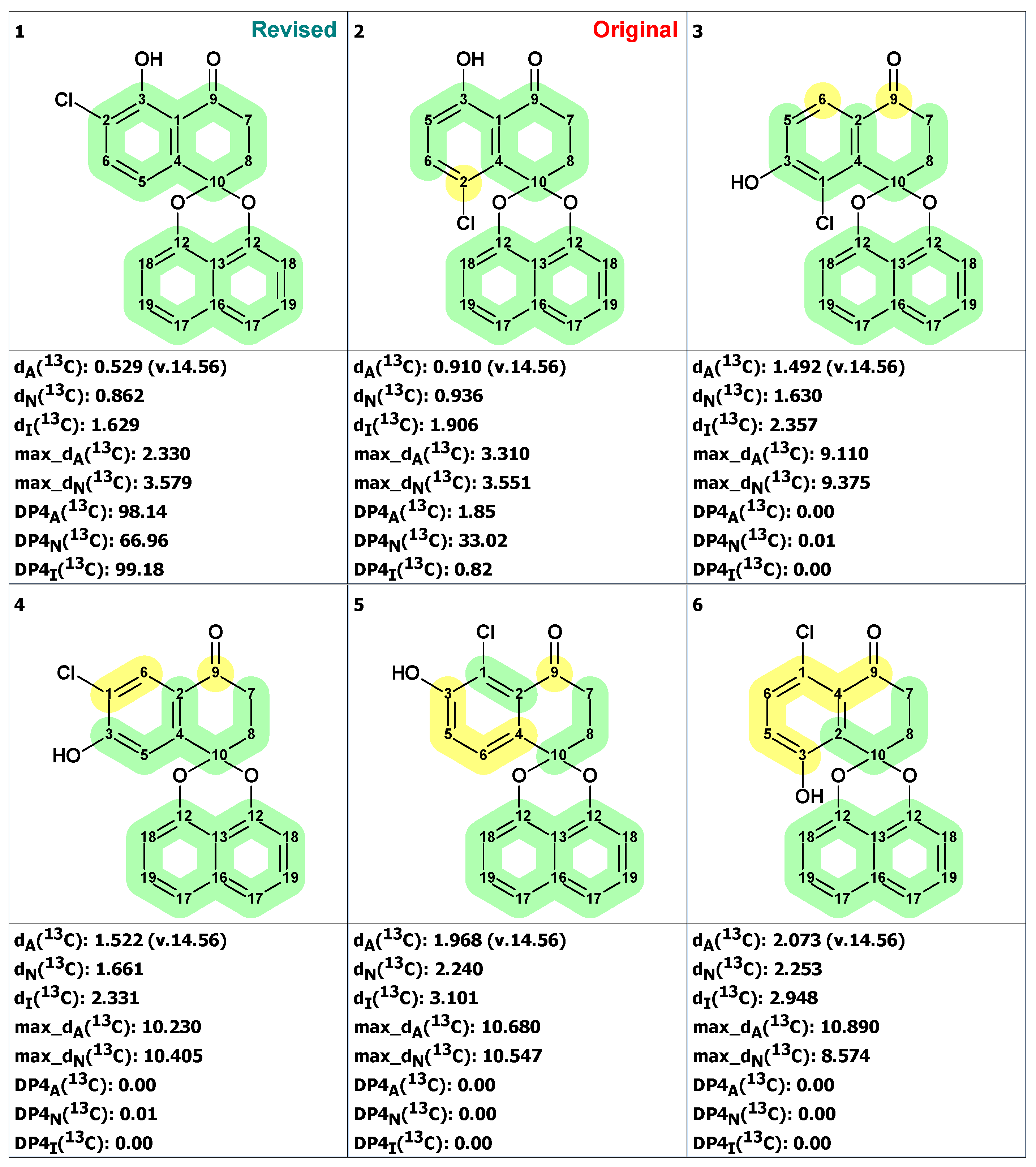 Molecules 28 03796 g016