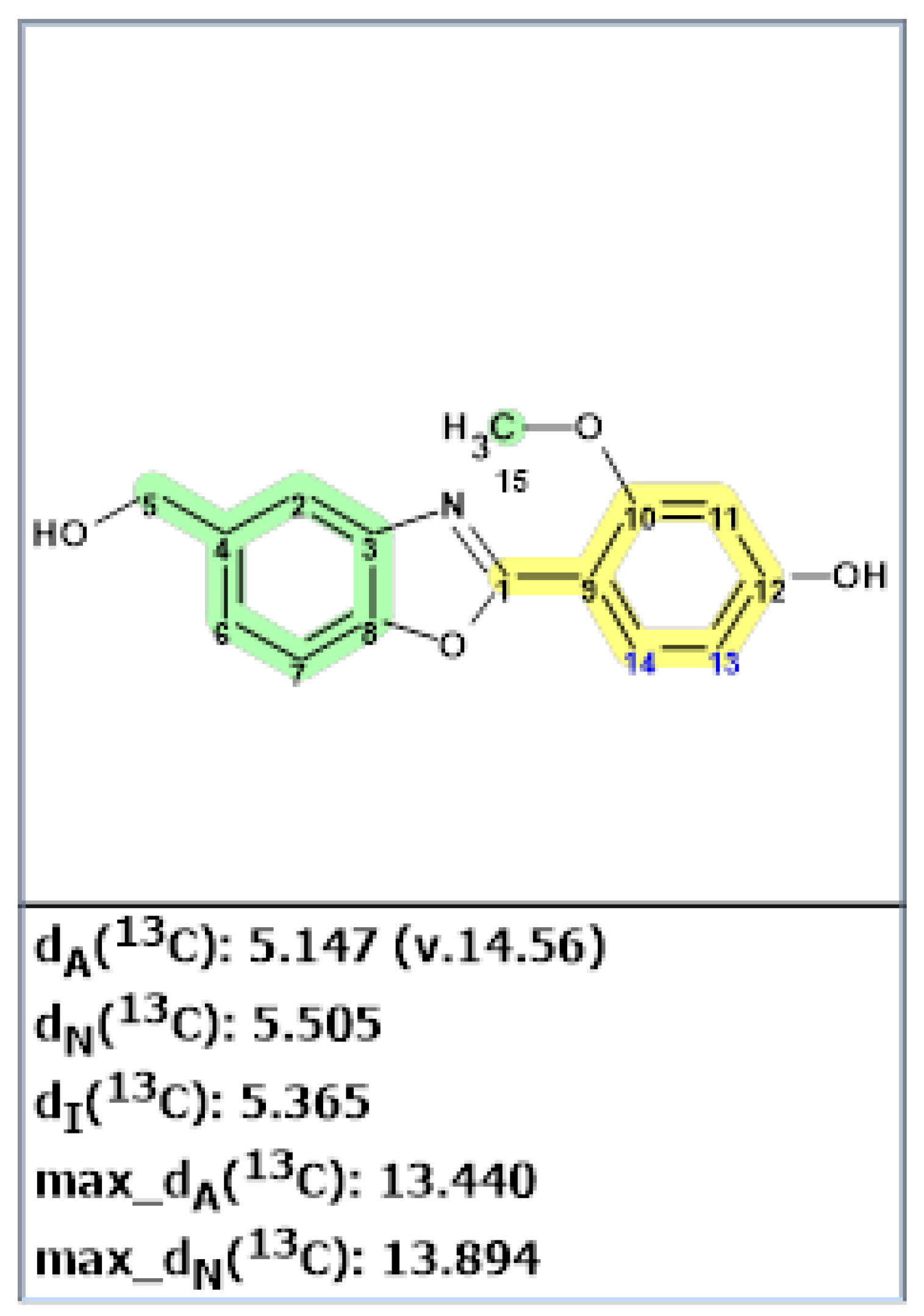 Molecules 28 03796 g017
