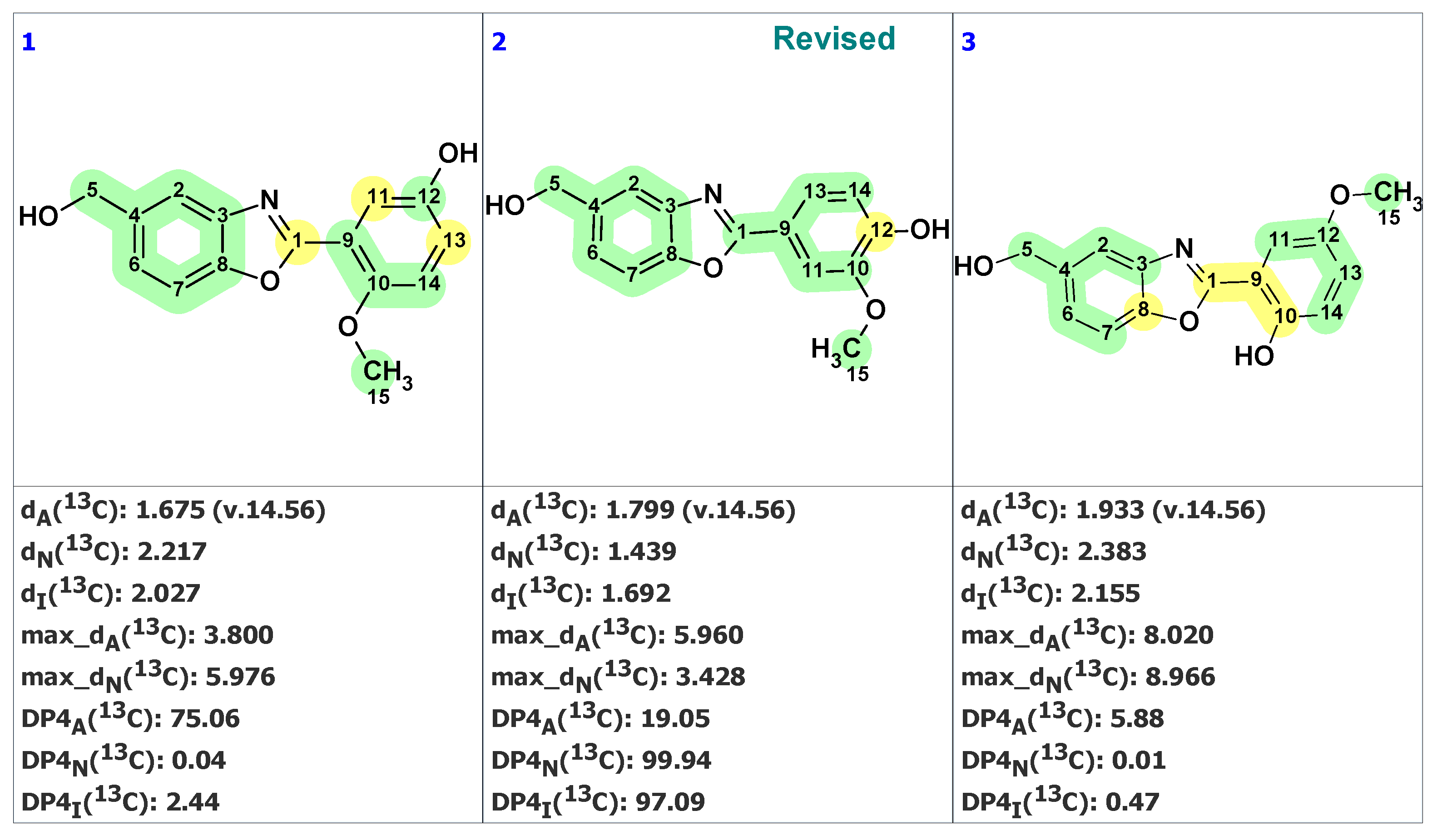 Molecules 28 03796 g018