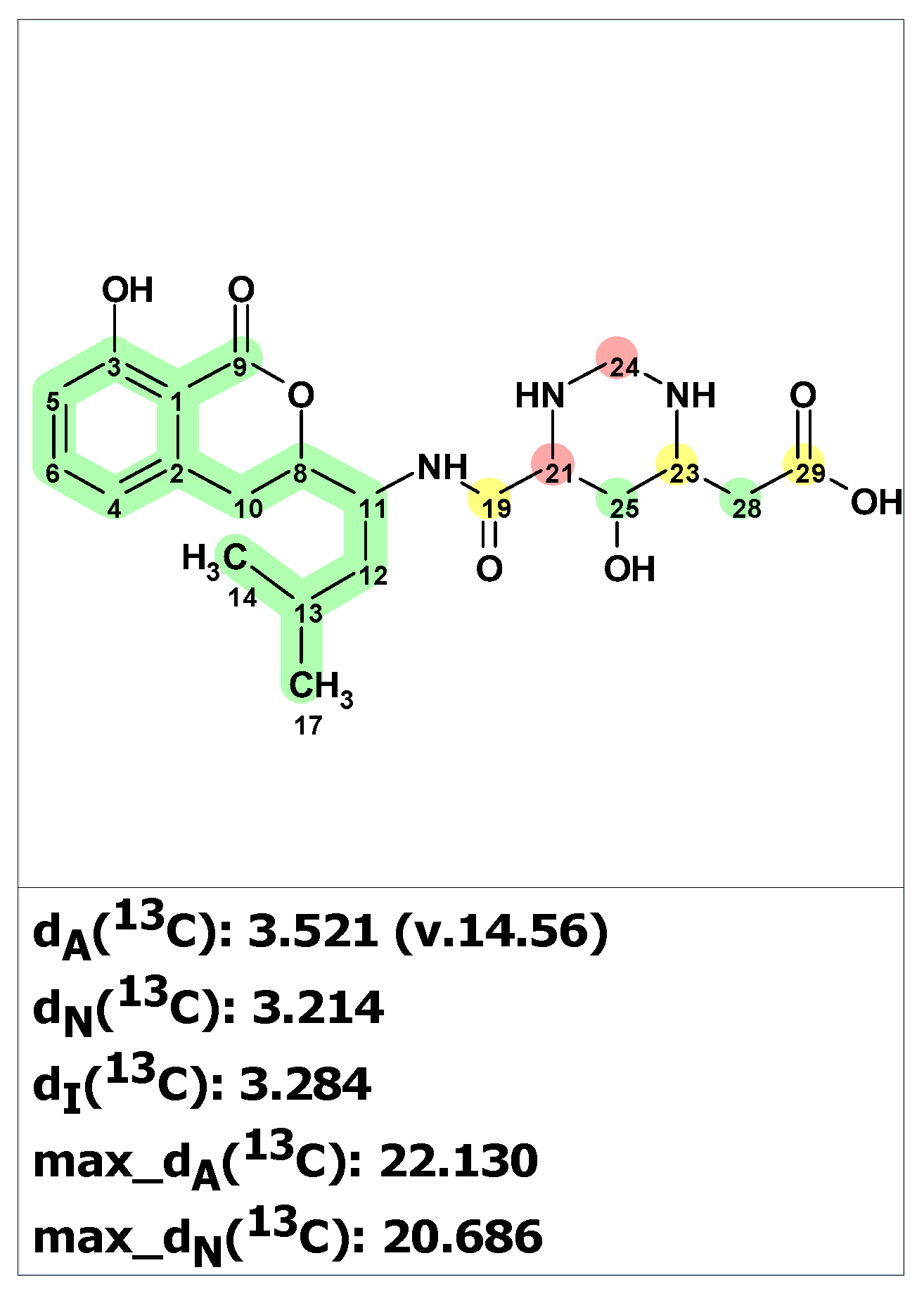 Molecules 28 03796 g019