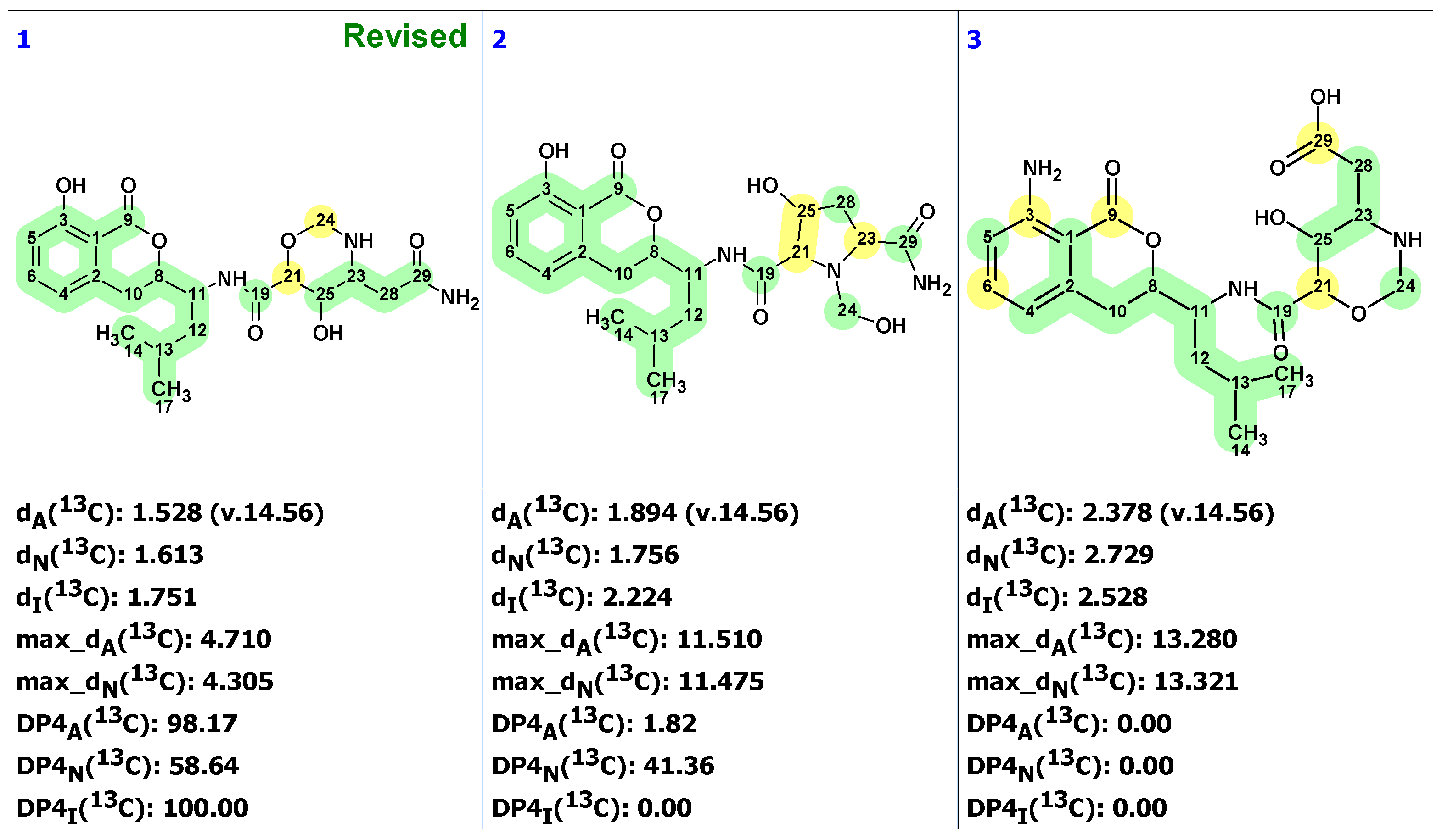 Molecules 28 03796 g020