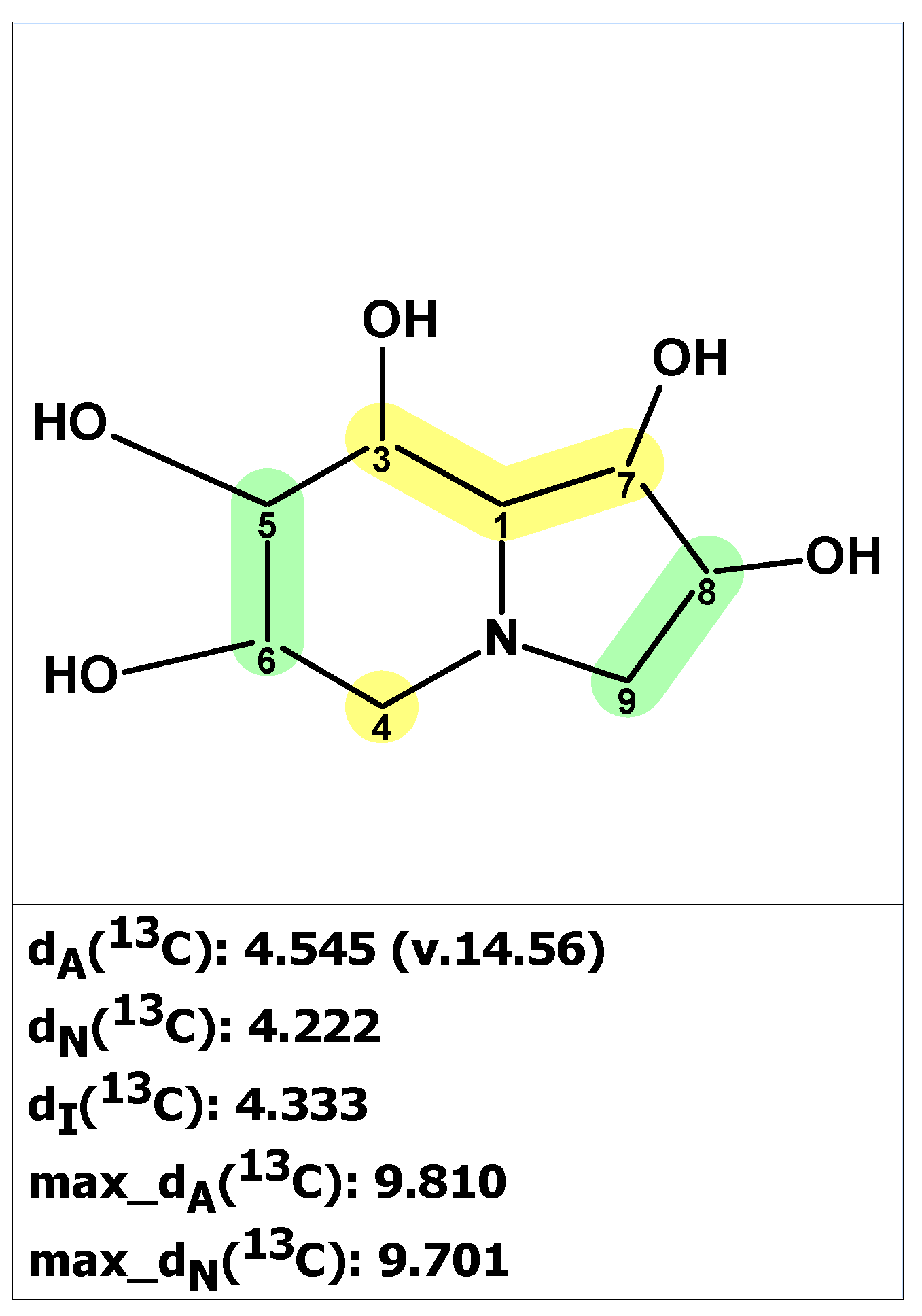 Molecules 28 03796 g021