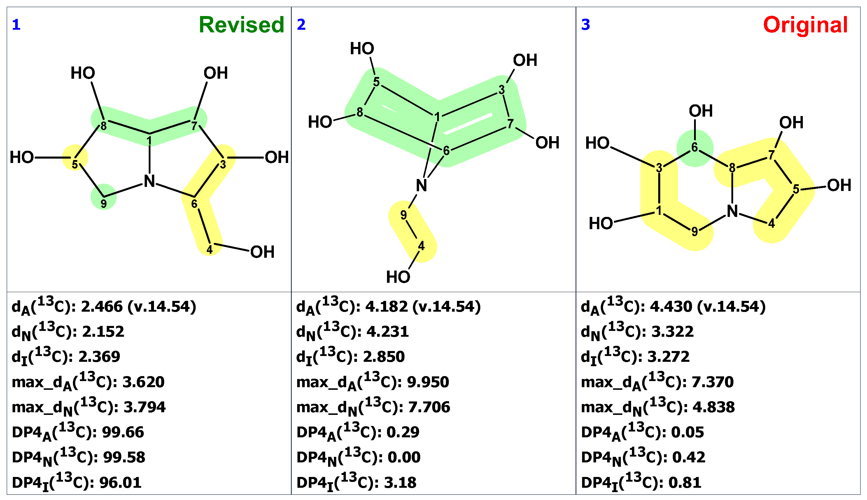 Molecules 28 03796 g022