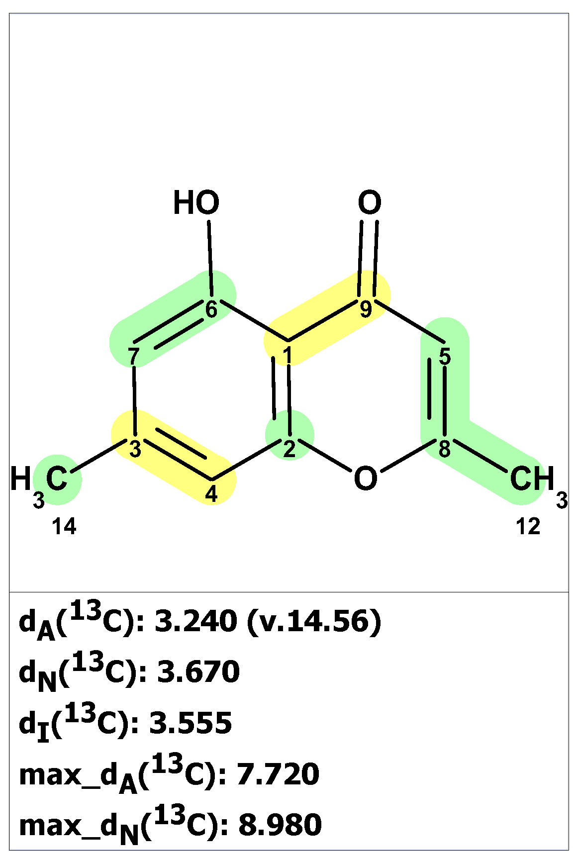 Molecules 28 03796 g023