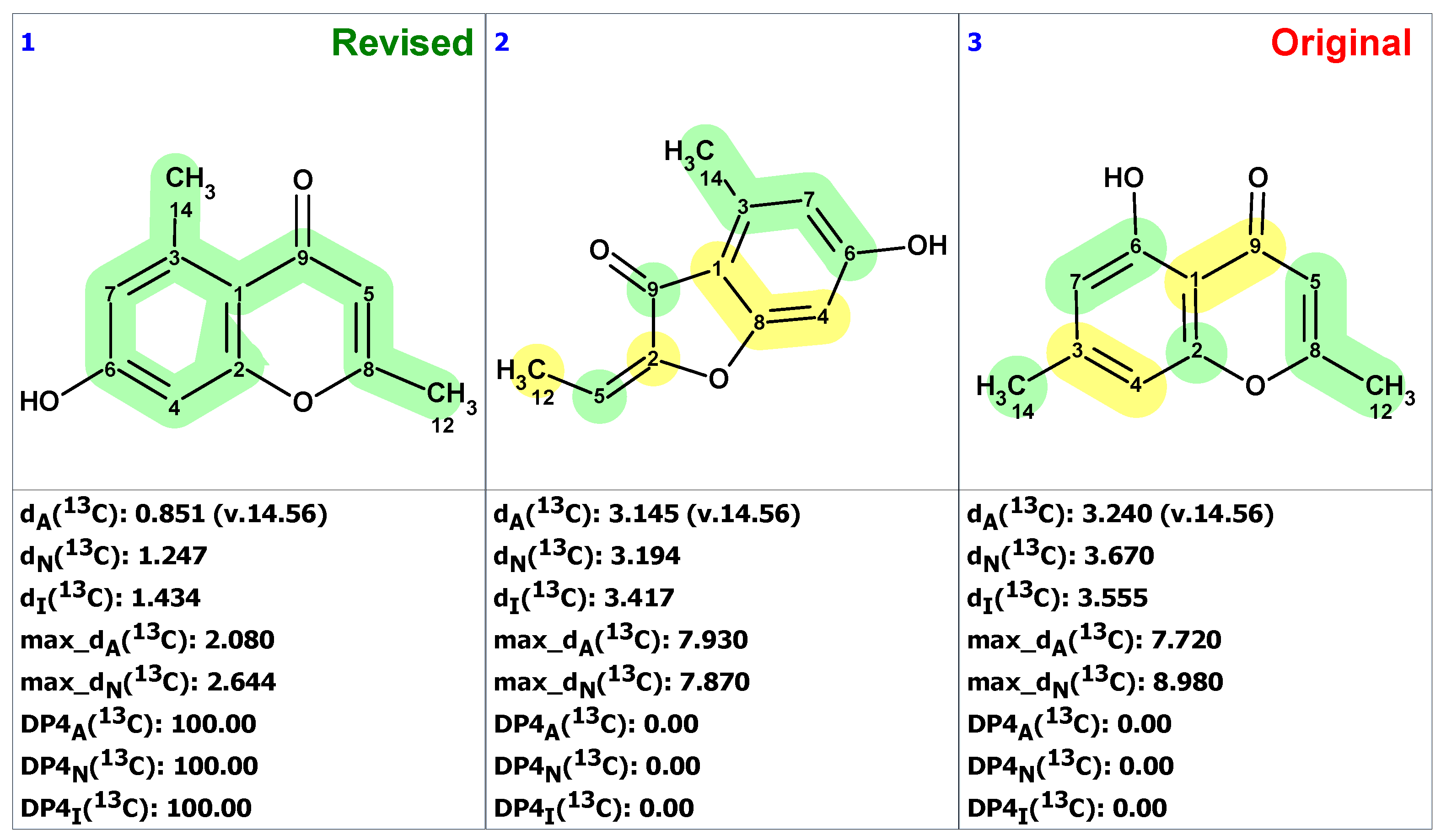 Molecules 28 03796 g024