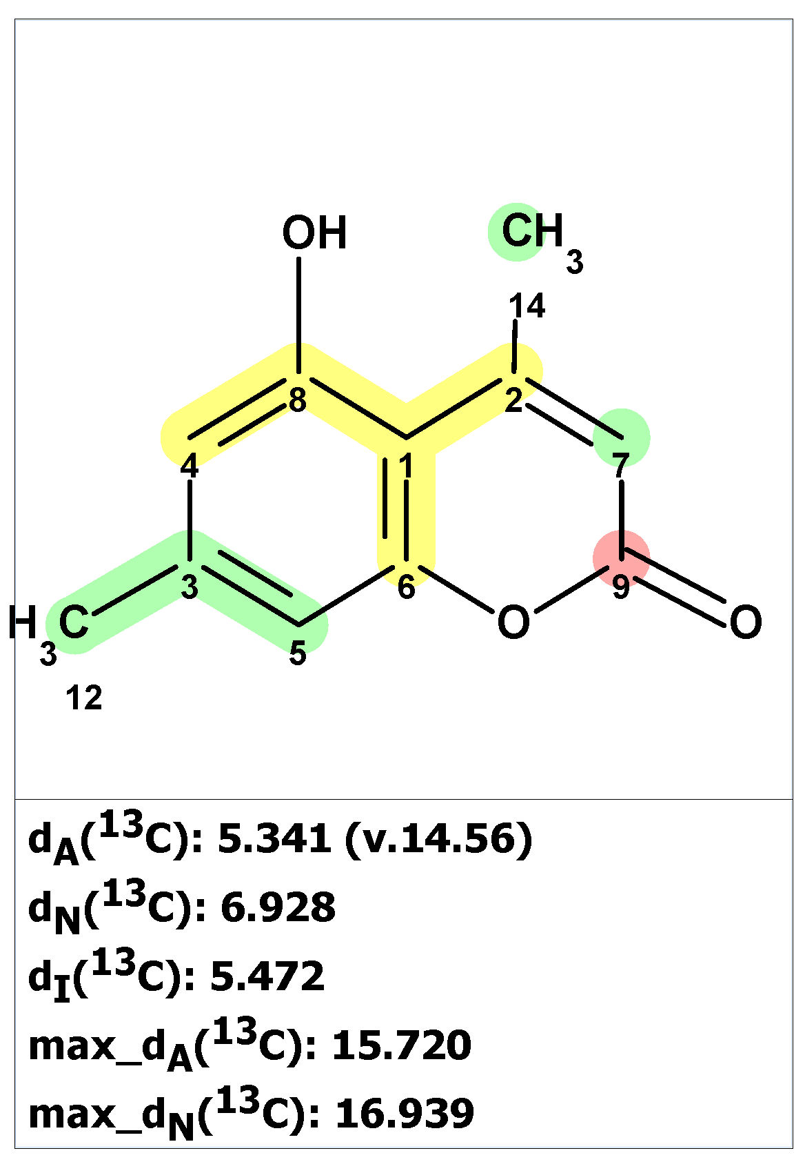 Molecules 28 03796 g025