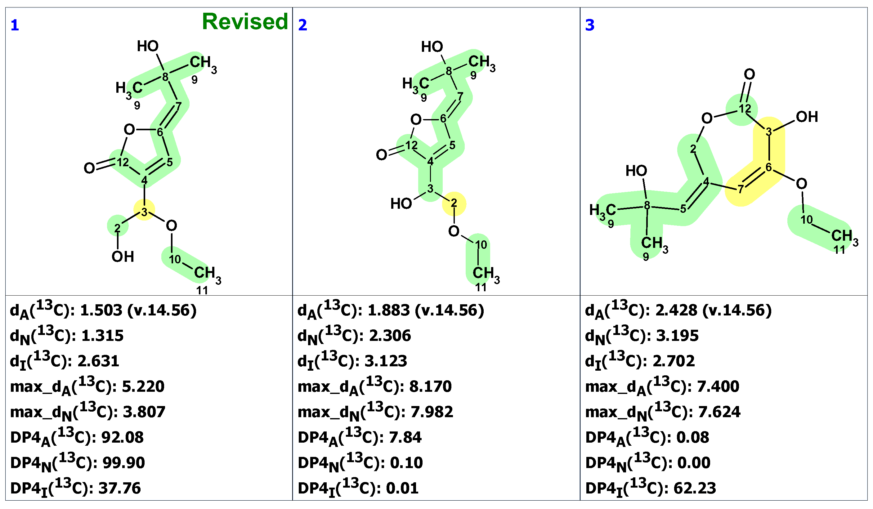 Molecules 28 03796 g027