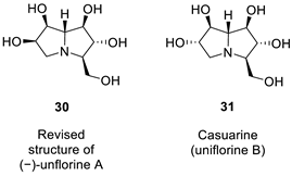 Molecules 28 03796 i012