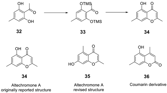 Molecules 28 03796 i013