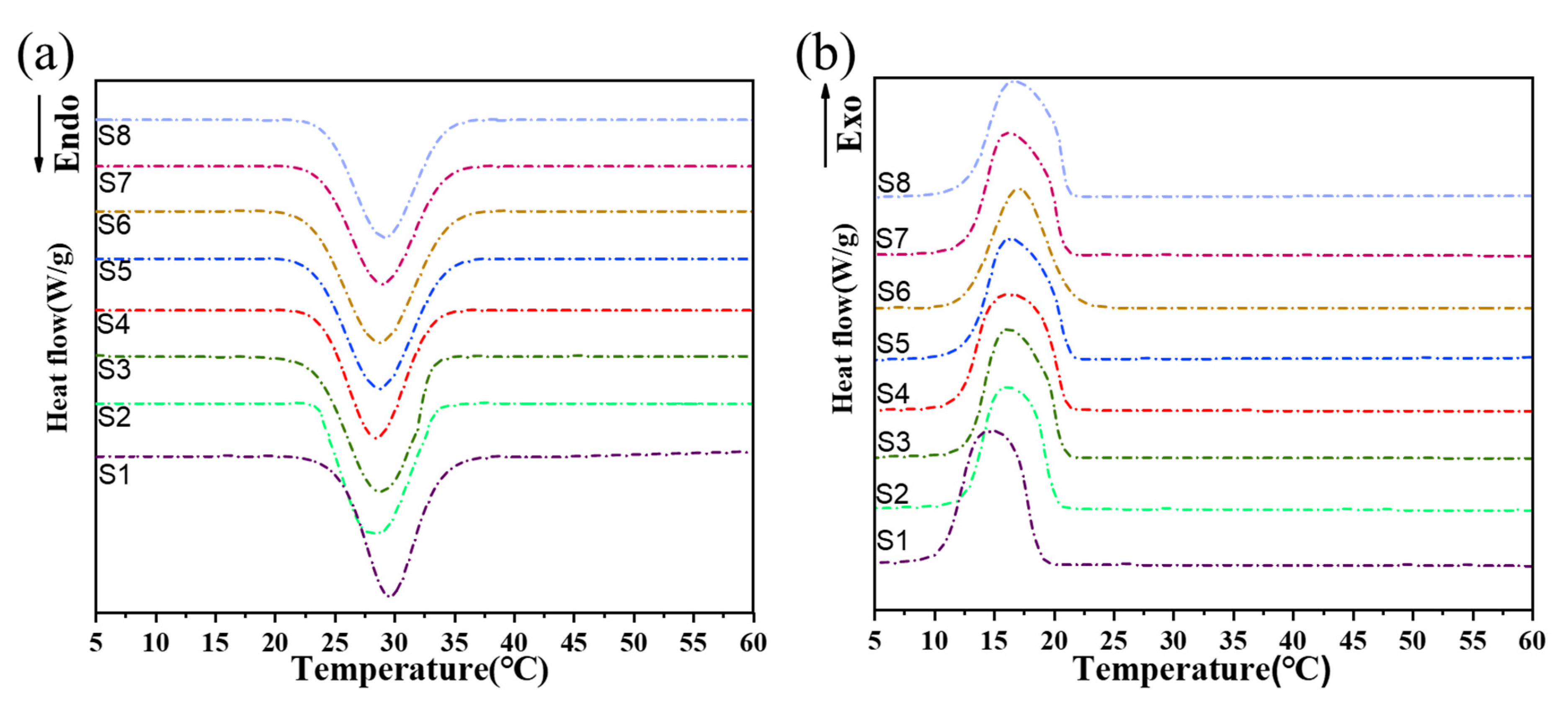 Molecules 28 03797 g001