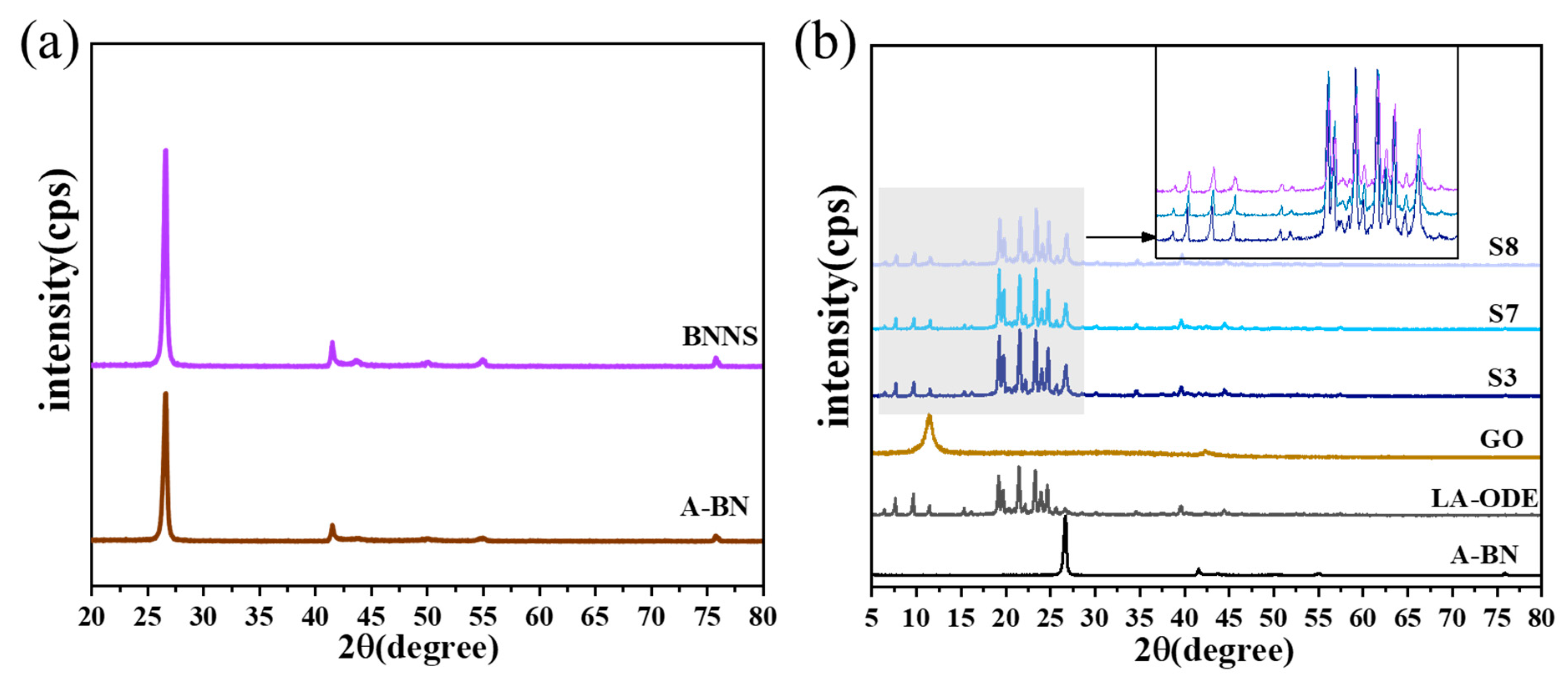 Molecules 28 03797 g003