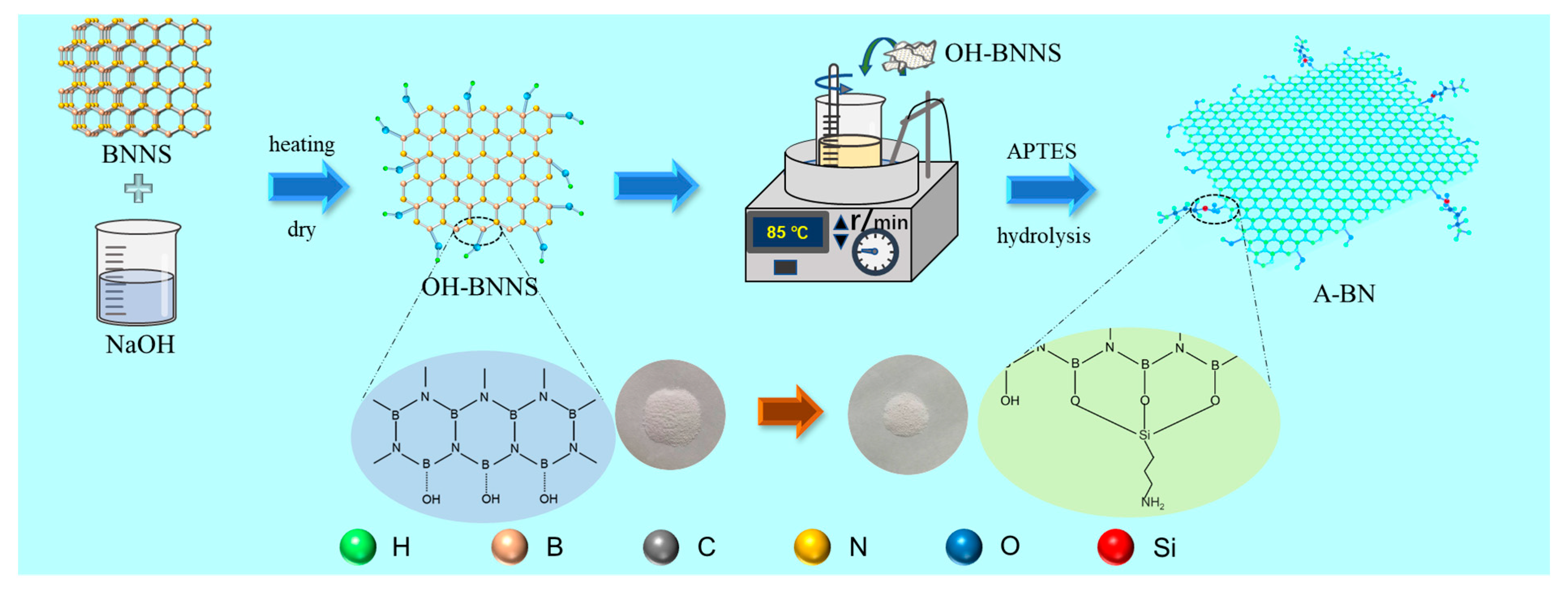 Molecules 28 03797 g010