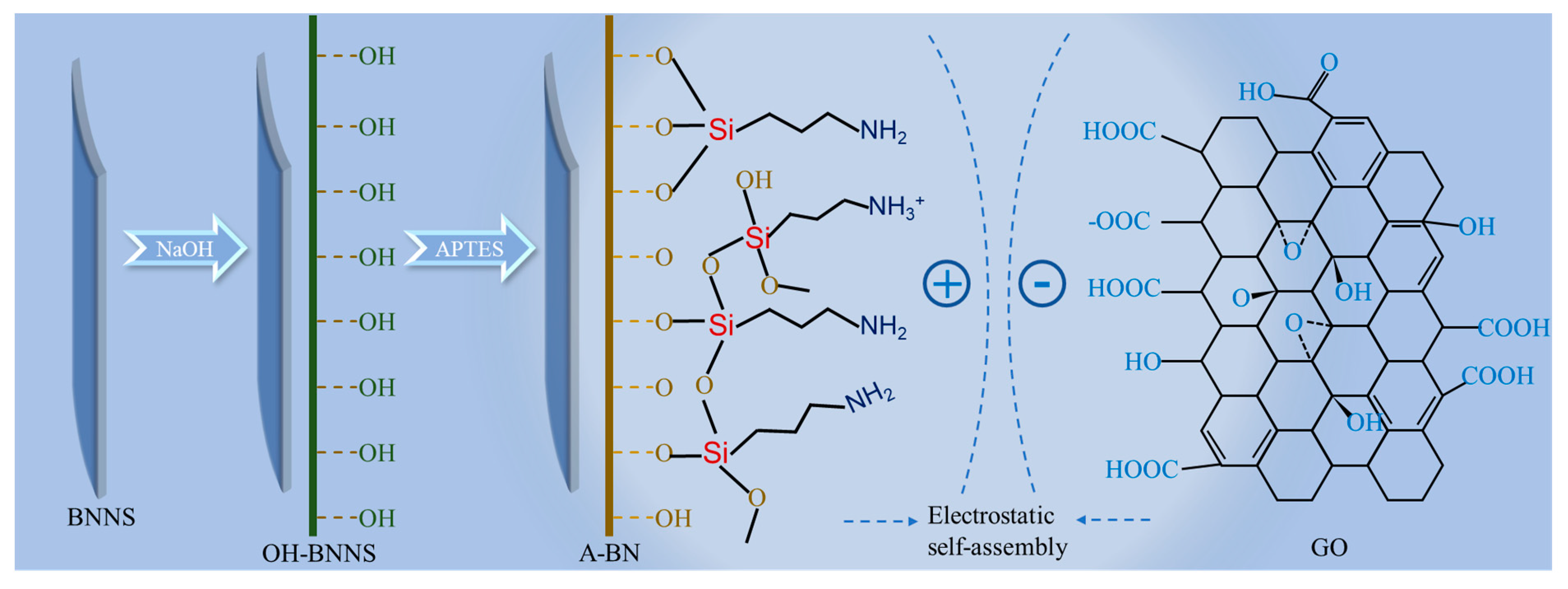 Molecules 28 03797 g011