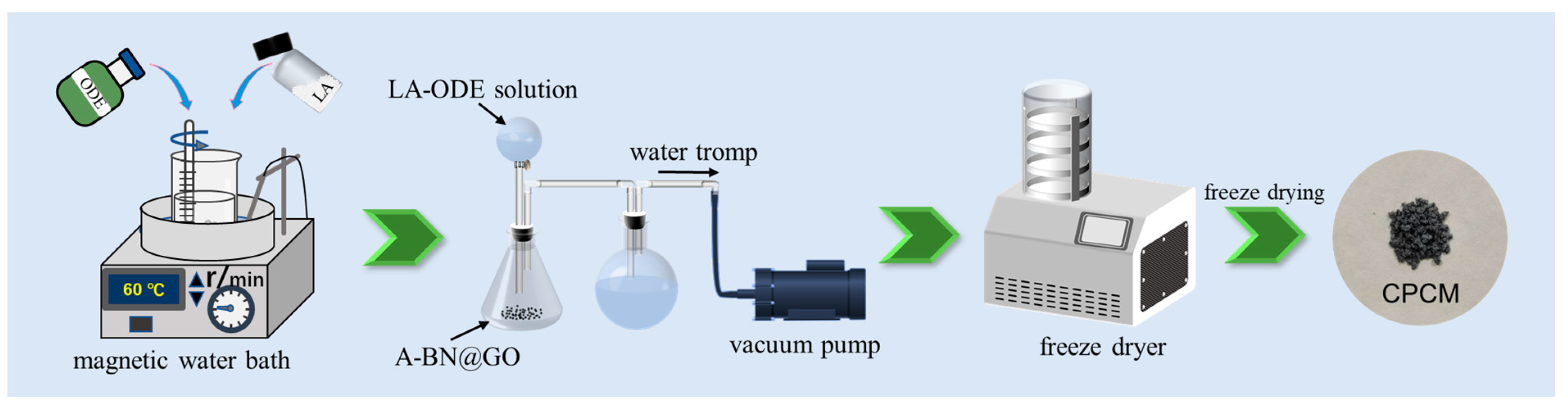 Molecules 28 03797 g012