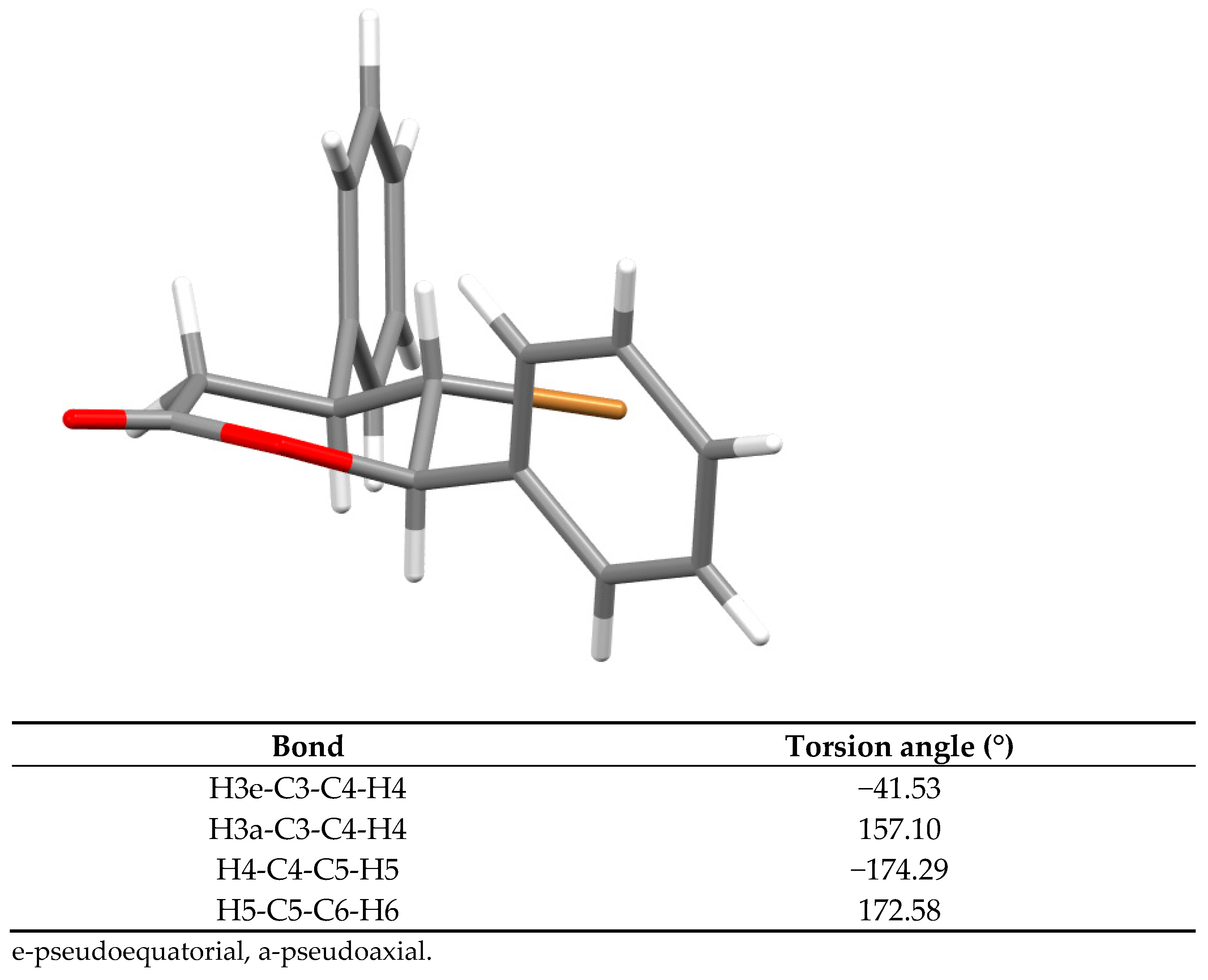 Molecules 28 03800 g001