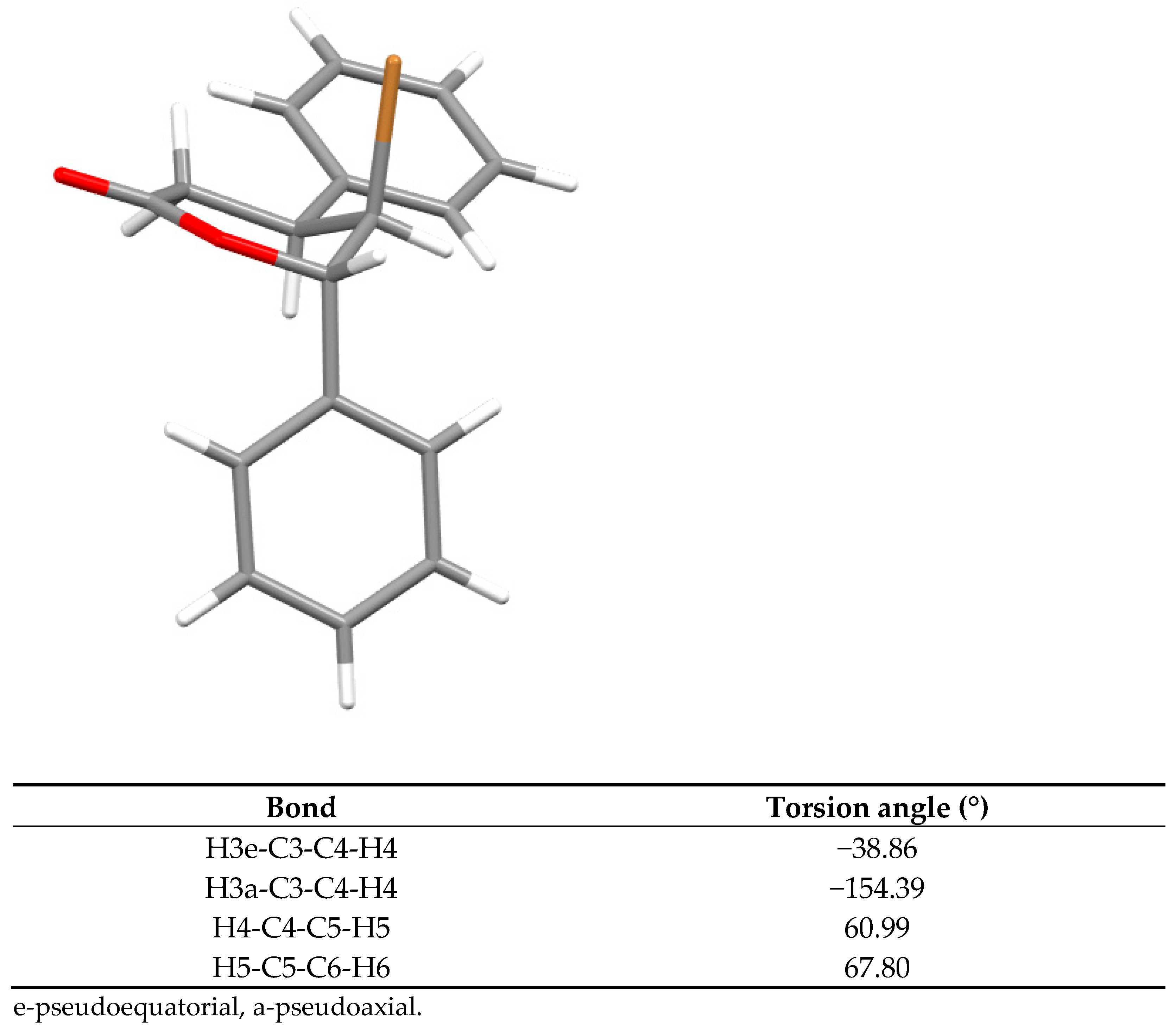 Molecules 28 03800 g002