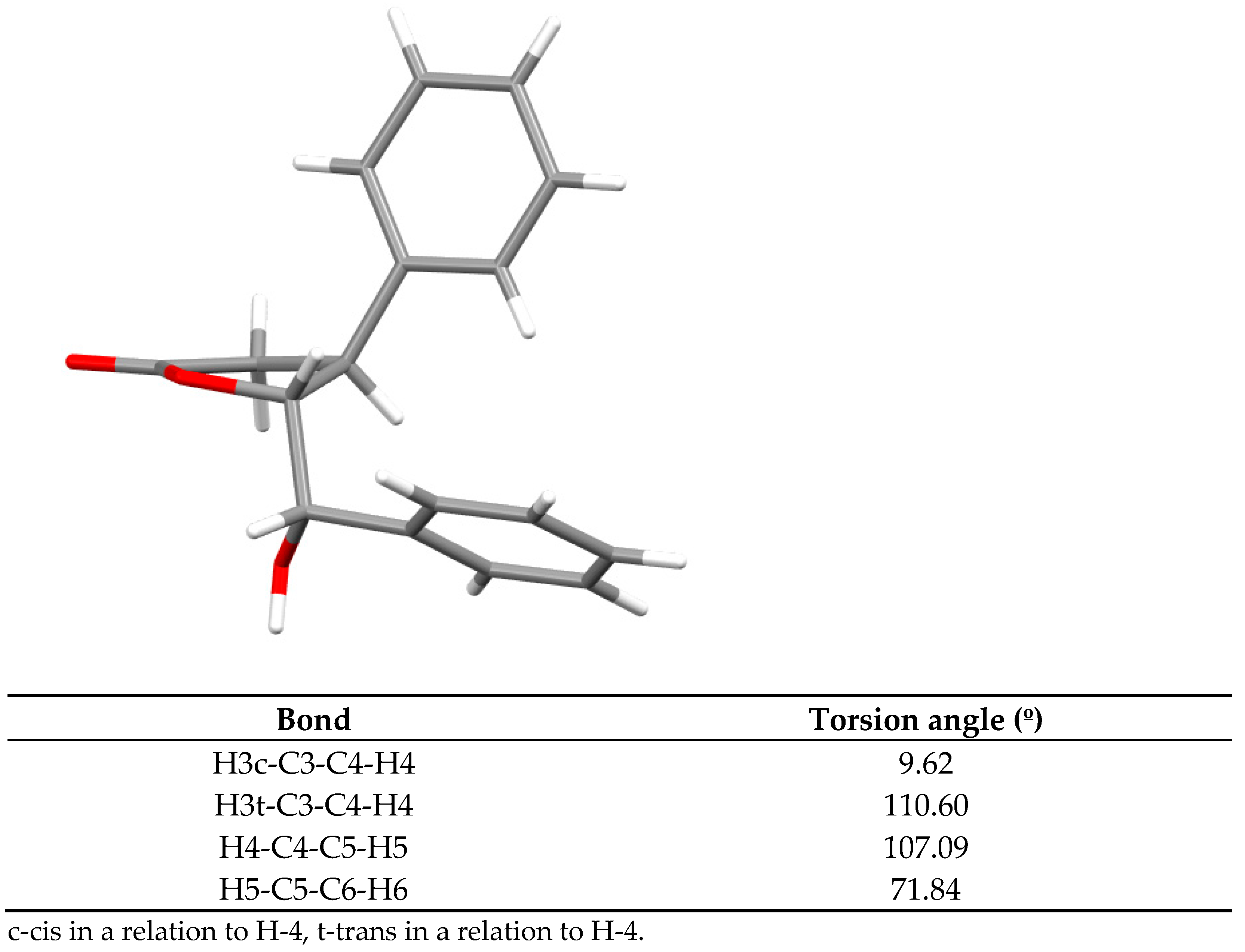 Molecules 28 03800 g003