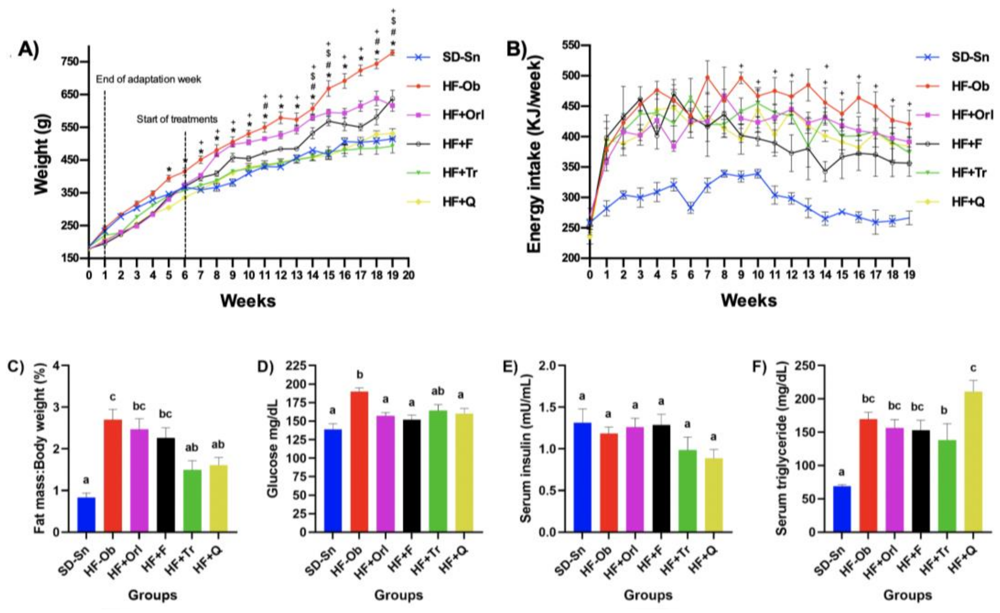 Molecules 28 03801 g001