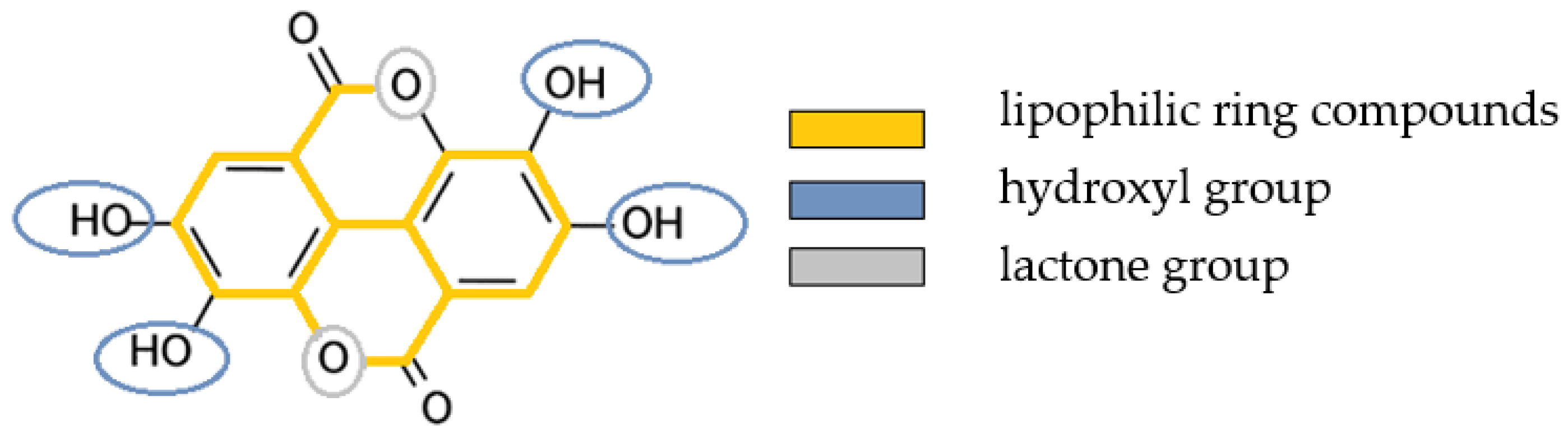 Molecules 28 03803 g001