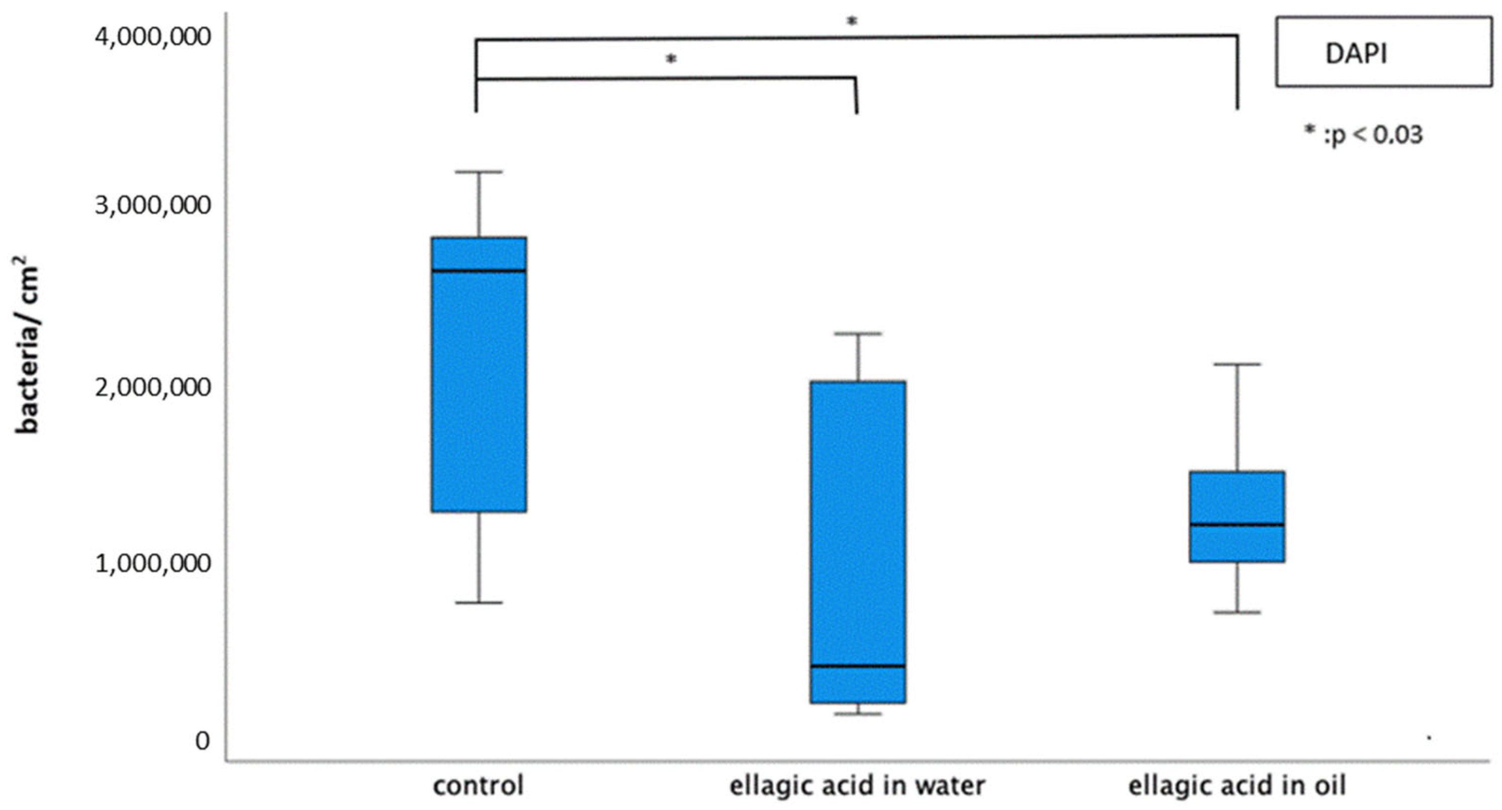 Molecules 28 03803 g002