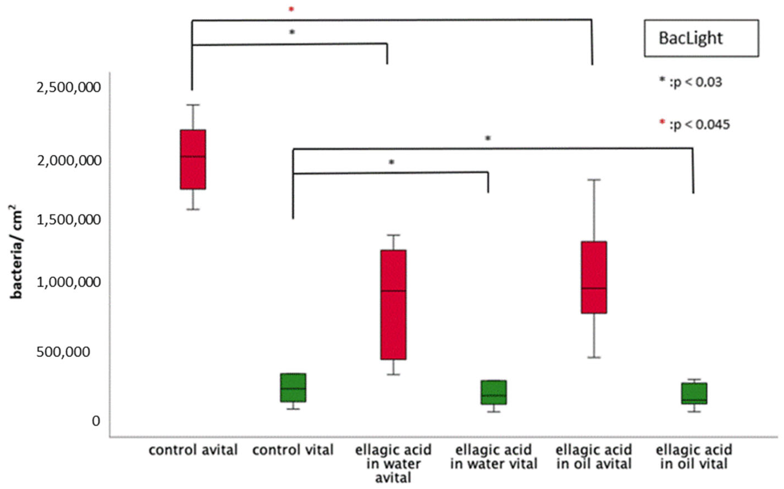 Molecules 28 03803 g004