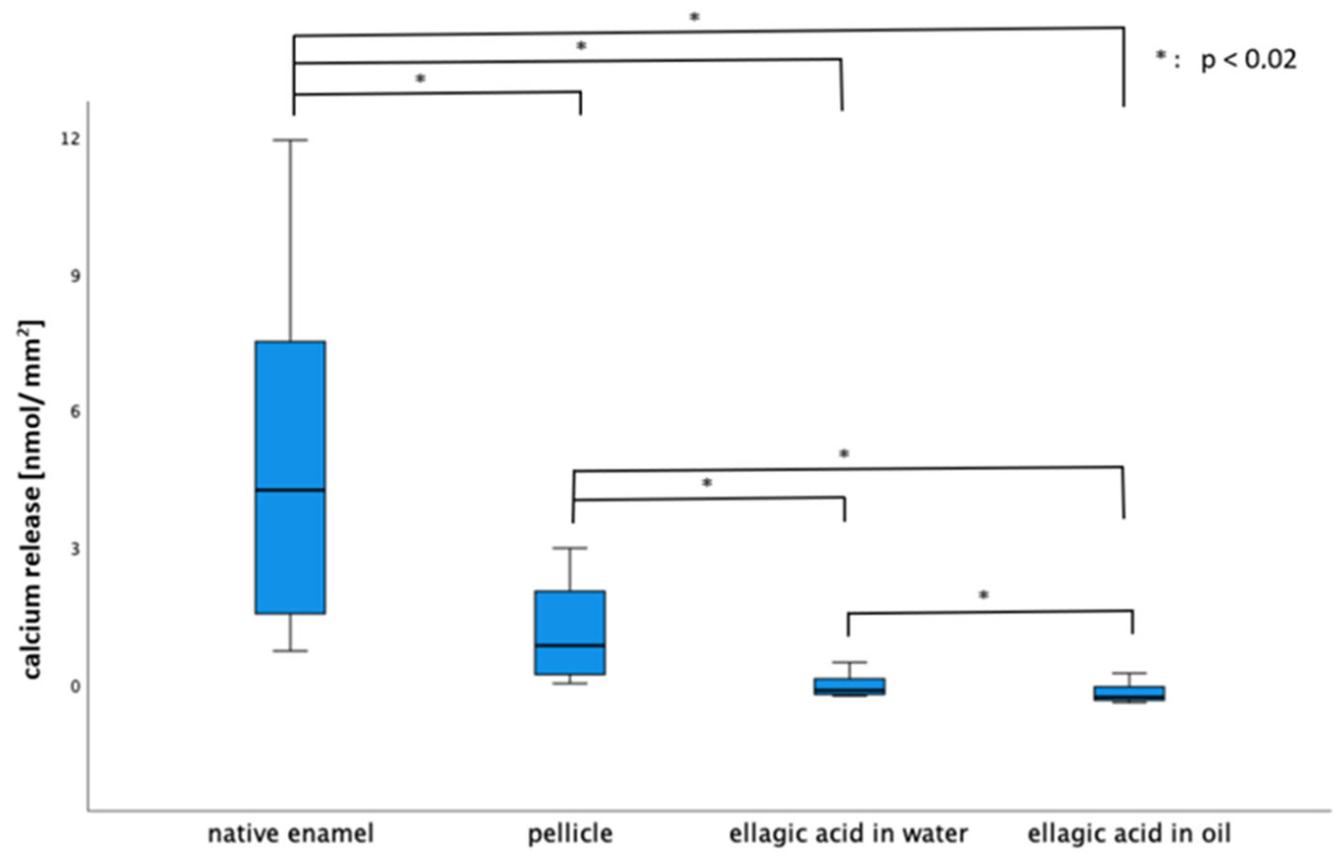 Molecules 28 03803 g005