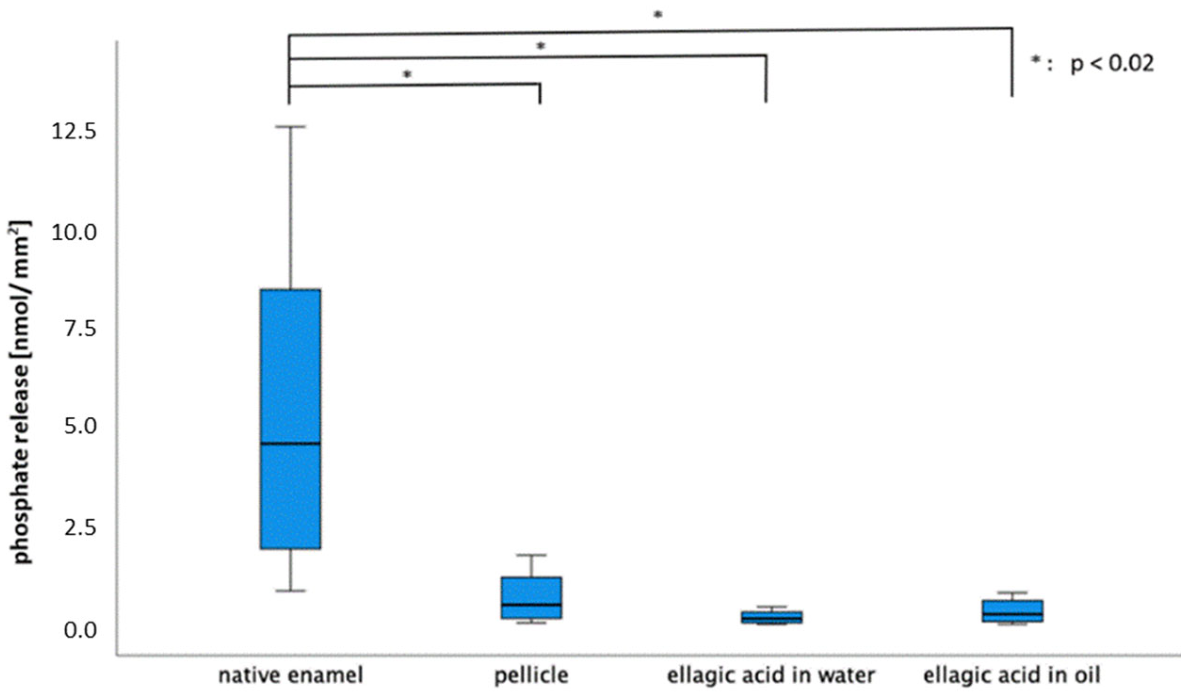Molecules 28 03803 g006