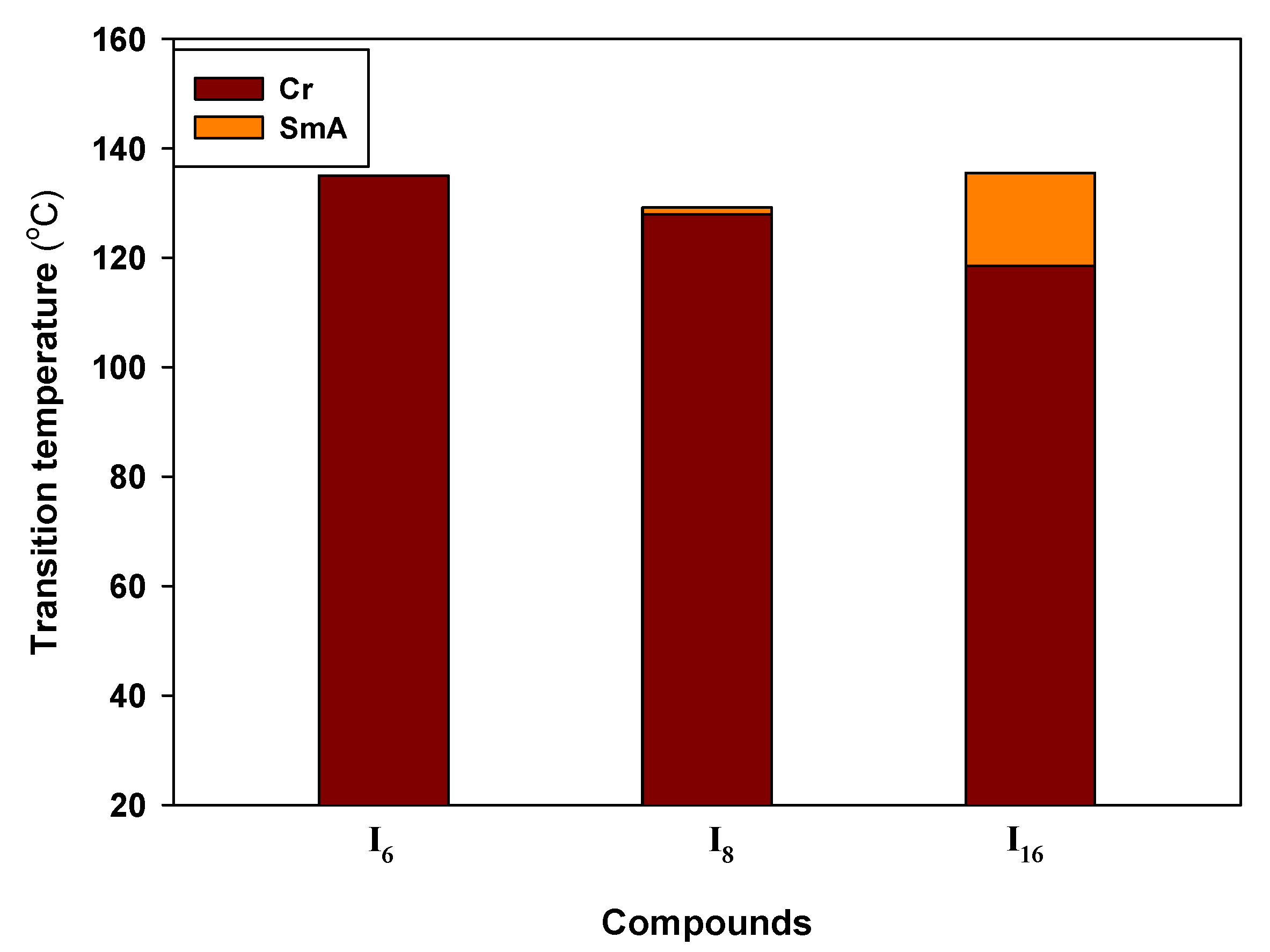 Molecules 28 03804 g001