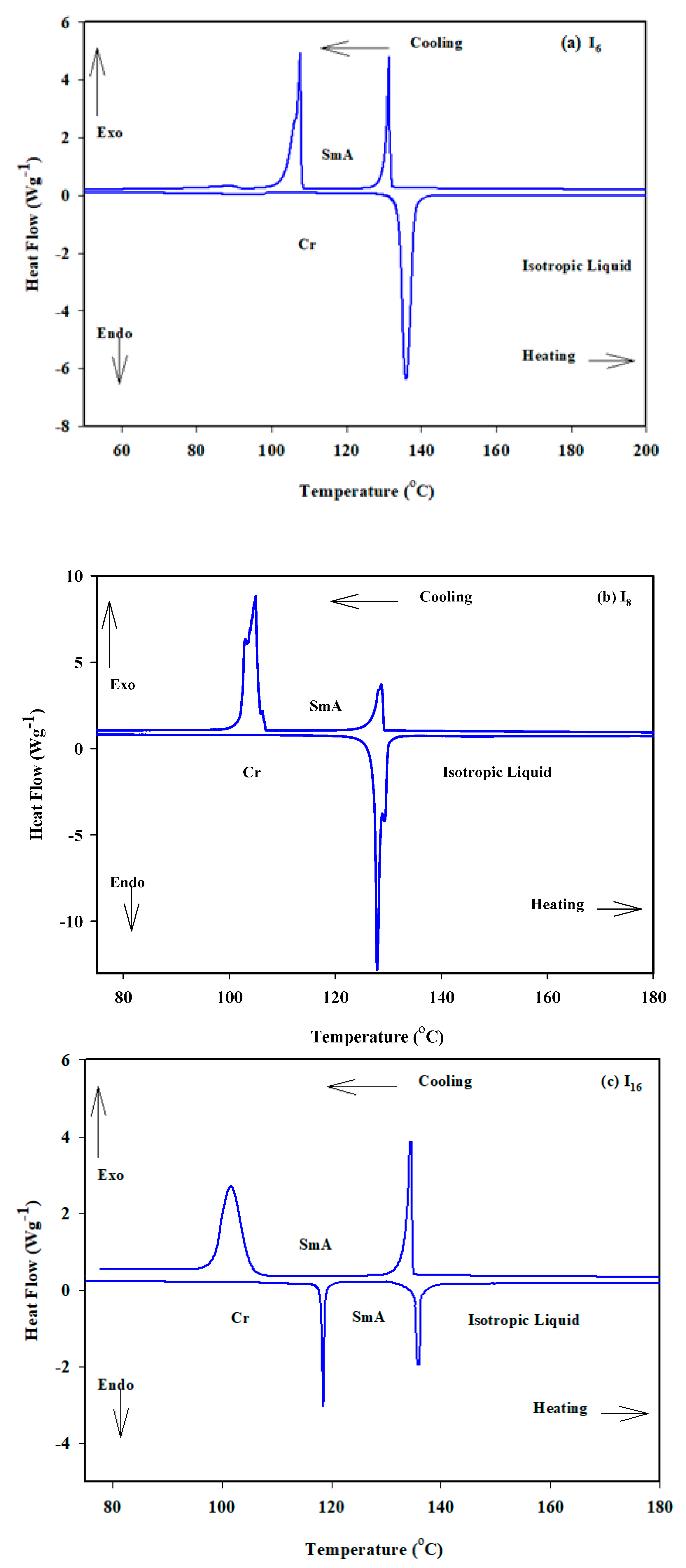 Molecules 28 03804 g002