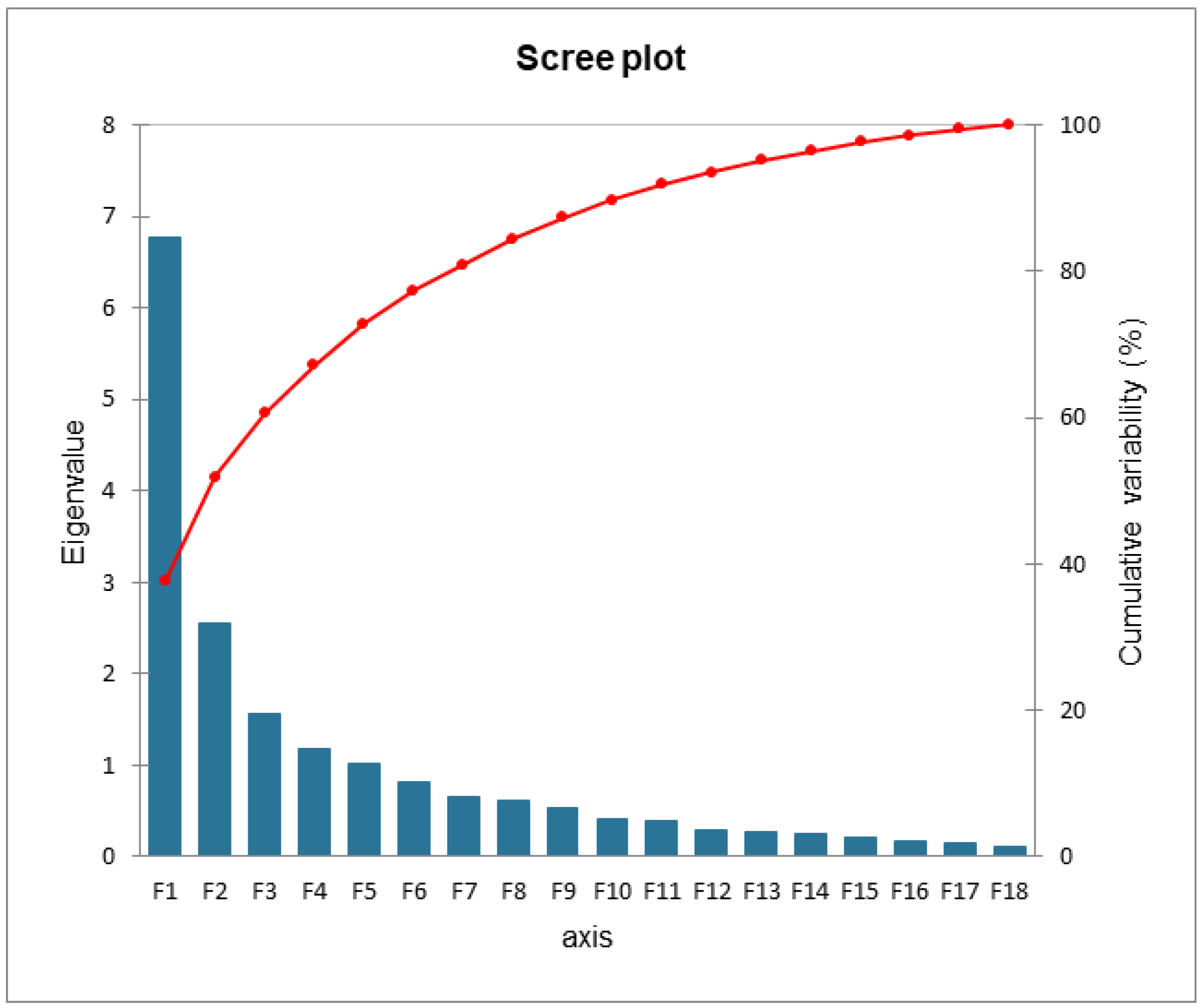Molecules 28 03805 g0a1 Molecules 28 03805 g0a1