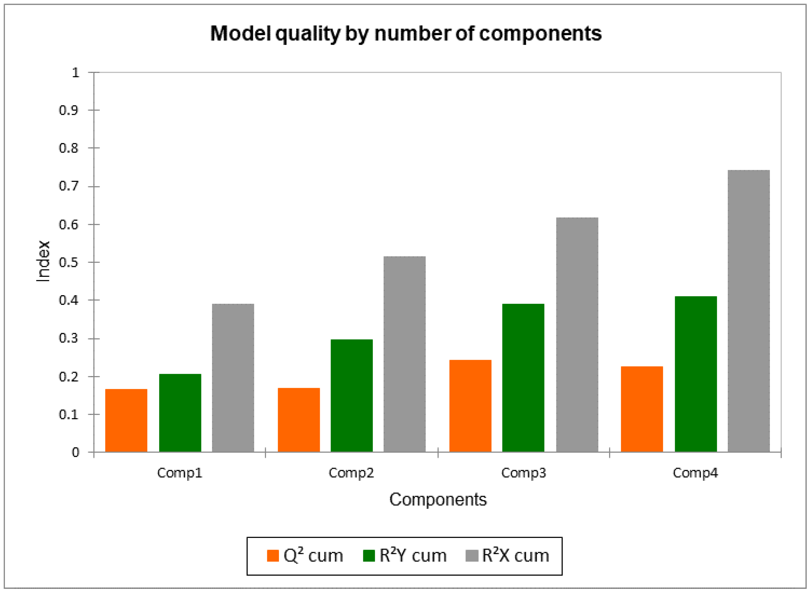 Molecules 28 03805 g0a3 Molecules 28 03805 g0a3