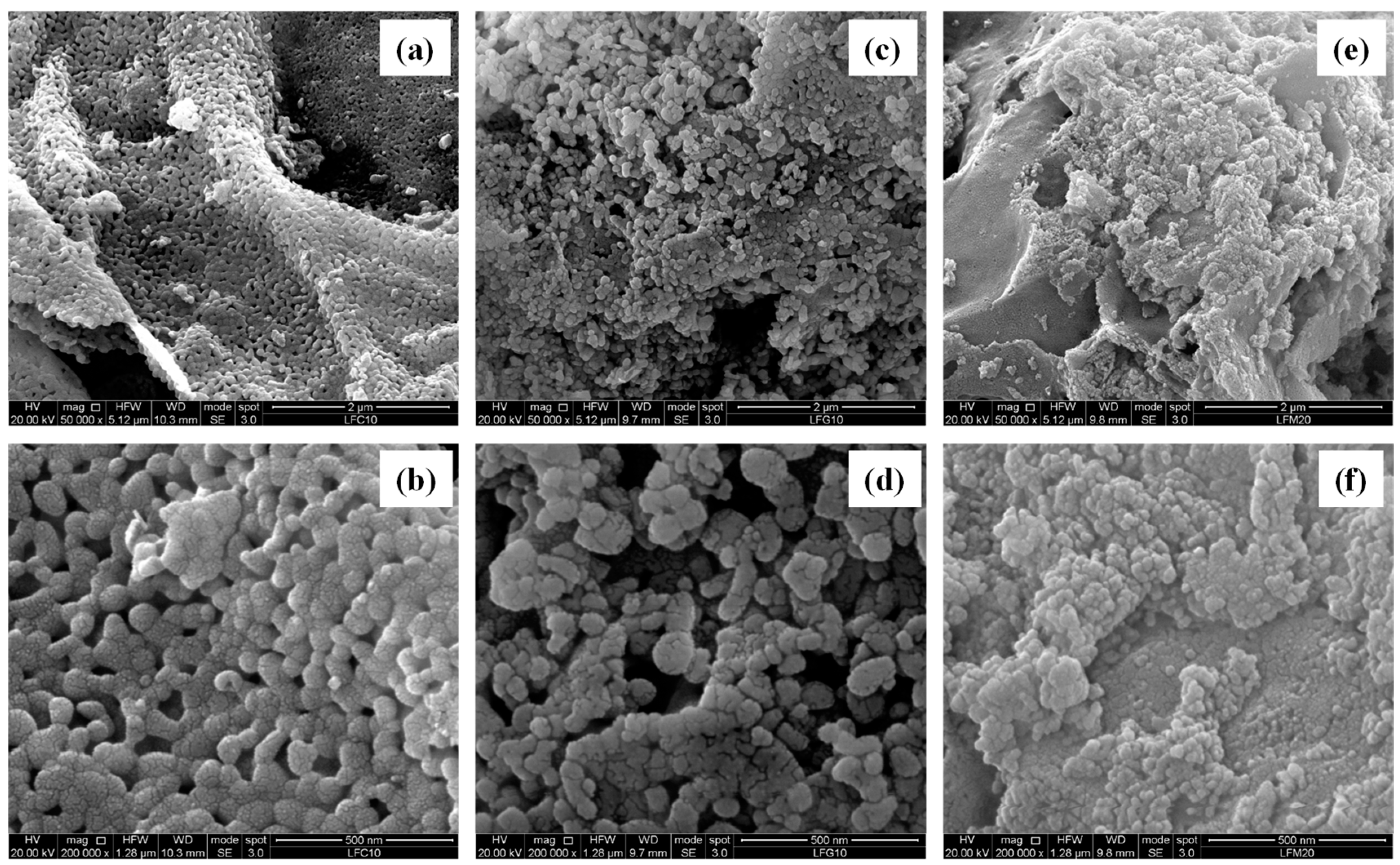 Molecules 28 03807 g003