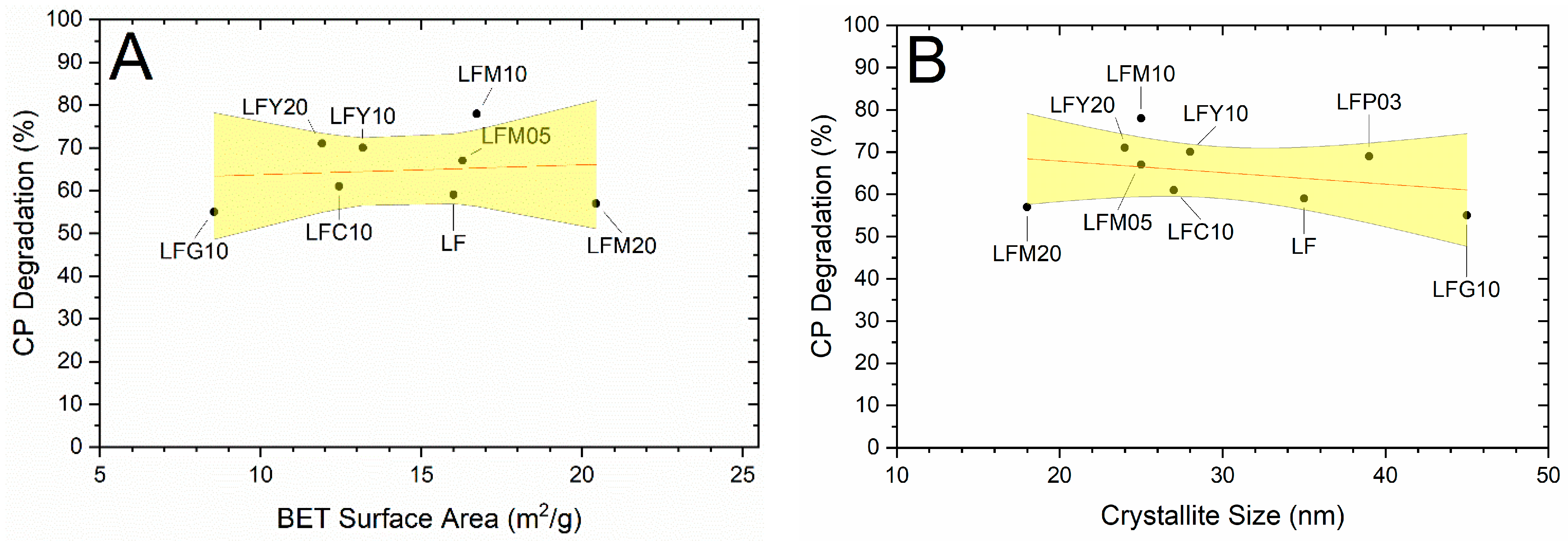 Molecules 28 03807 g007