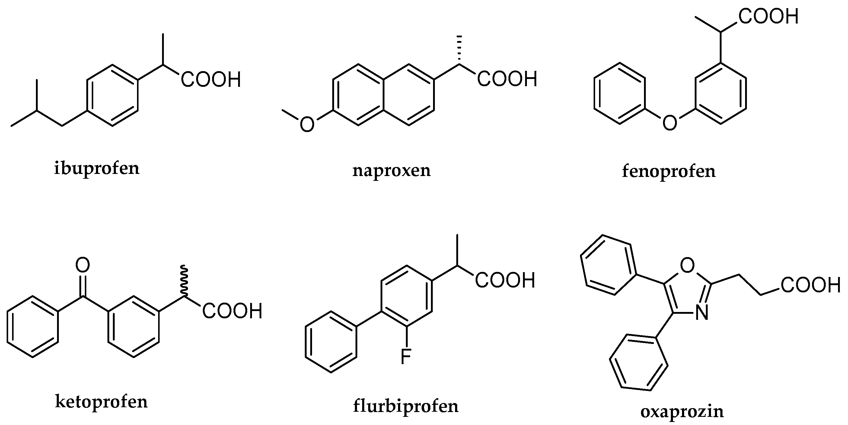 Molecules 28 03808 g001