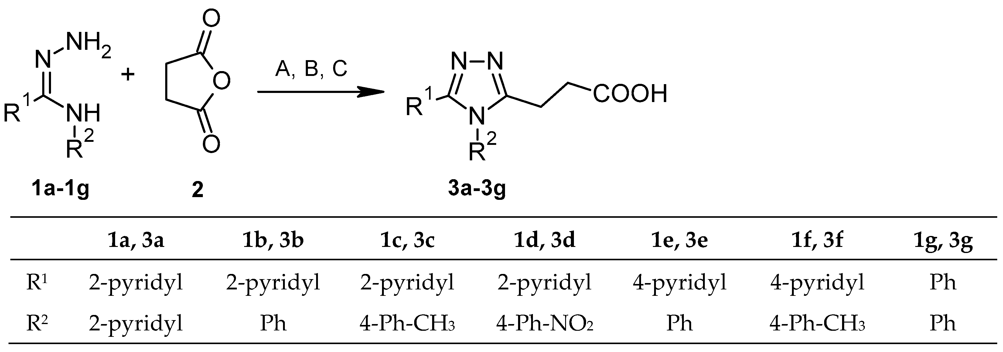 Molecules 28 03808 sch001
