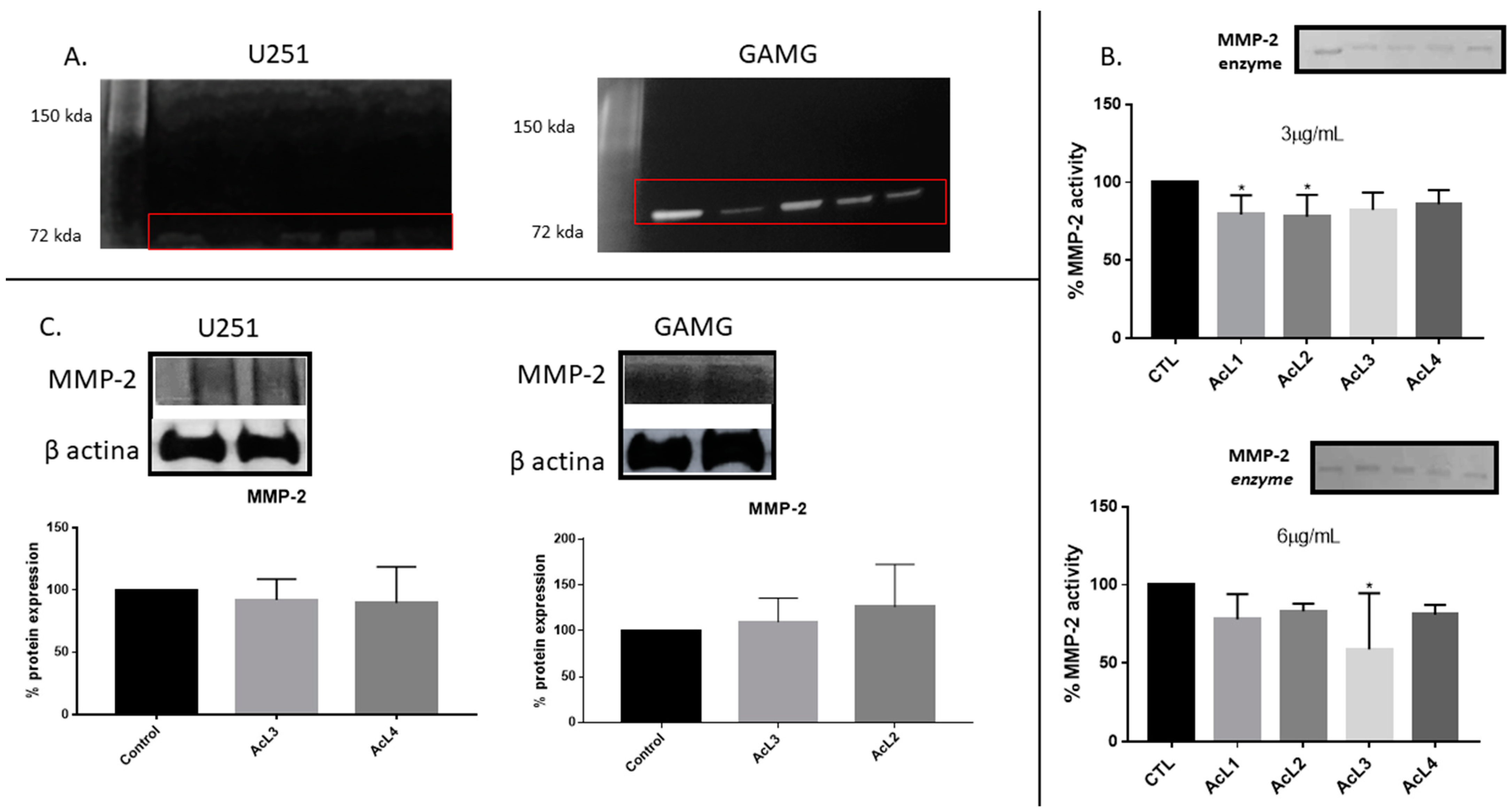 Molecules 28 03809 g005
