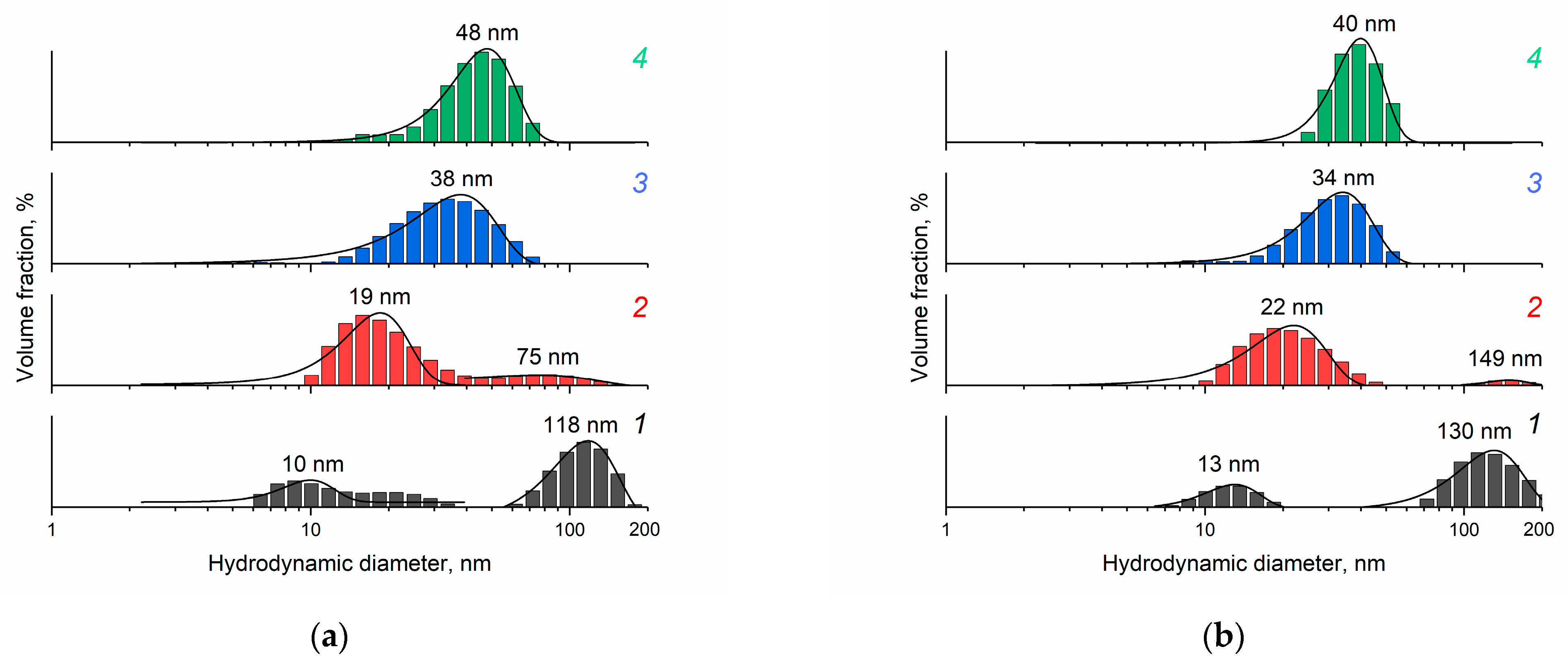 Molecules 28 03811 g003 Molecules 28 03811 g003