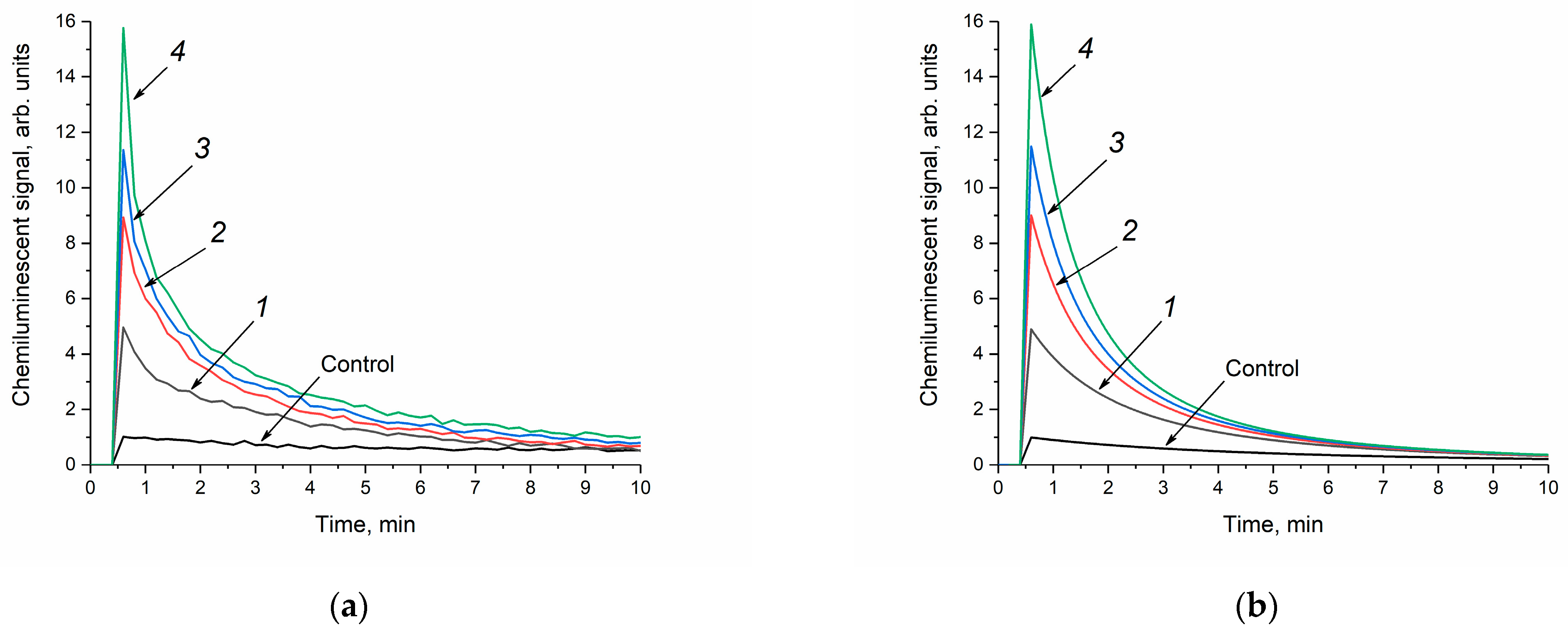 Molecules 28 03811 g007 Molecules 28 03811 g007