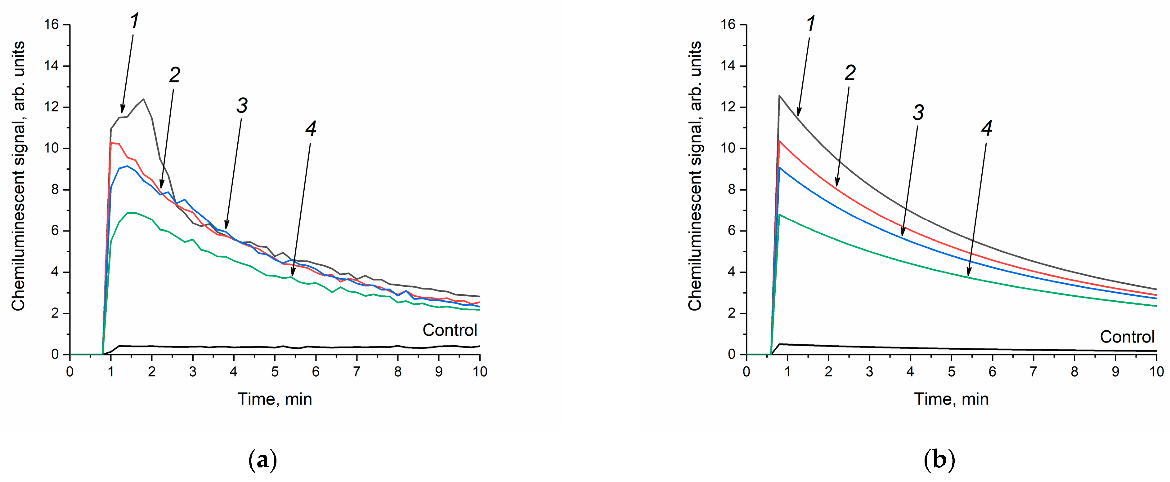 Molecules 28 03811 g008 Molecules 28 03811 g008